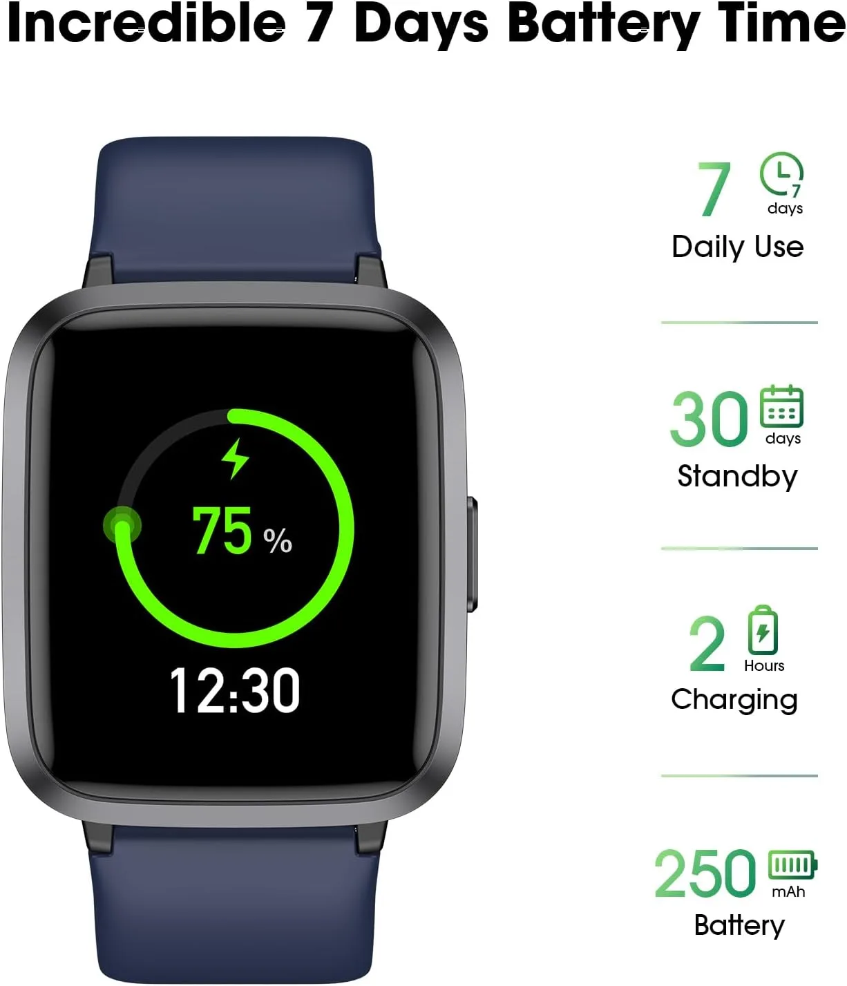 Fitness Tracker Watch with Heart Rate, No App No Phone Required, Pedometer