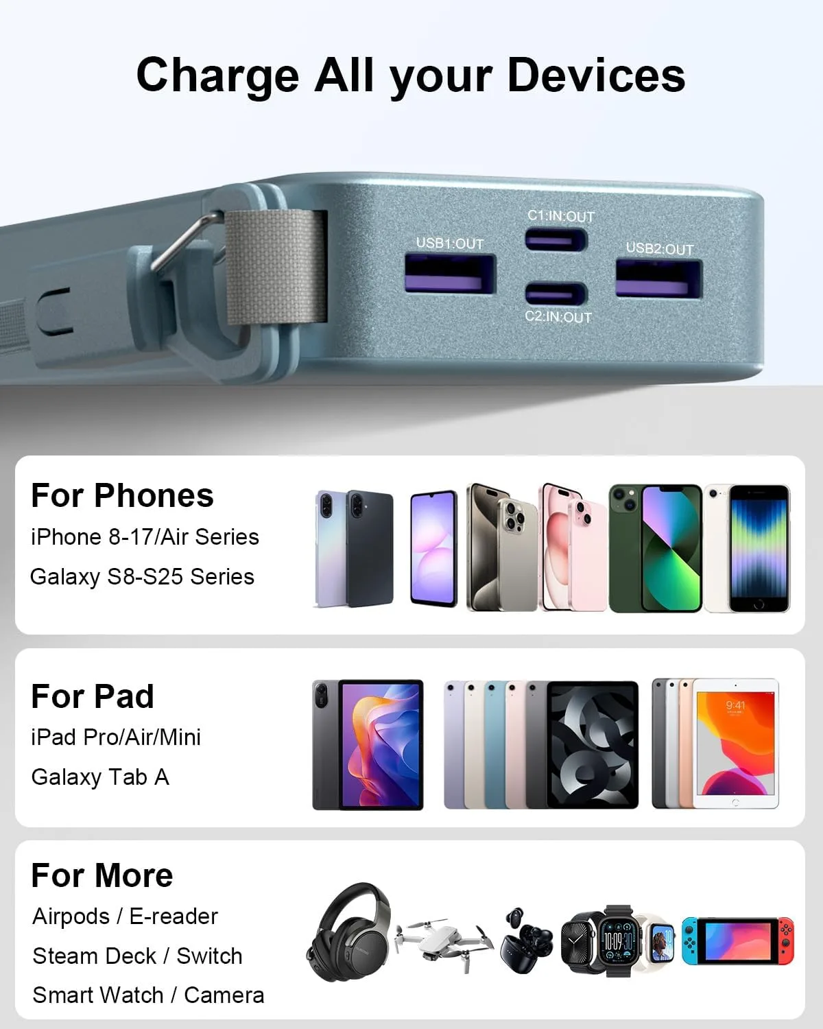NOBIS Portable Charger, 45W 20000mAh Power Bank with Detachable USBC Cable