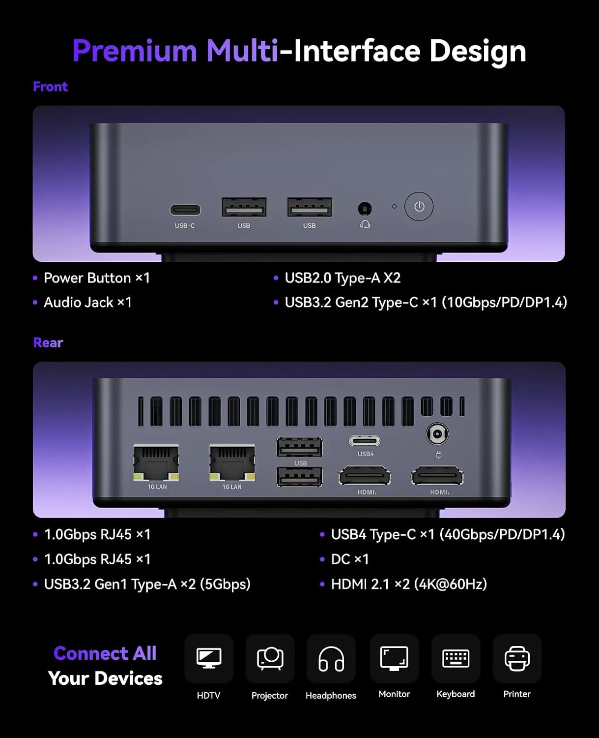 KAMRUI AM21 Mini Gaming PC, AMD Ryzen 7 8745HS (Up to 4.9GHz) Mini cpmputer