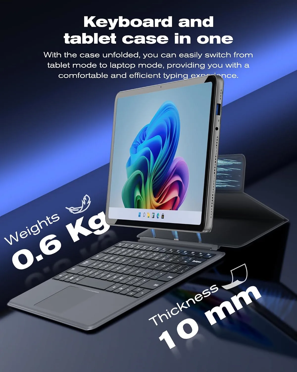 2-in-1 Laptop Tablet,12" 2K Touchscreen, N5095 Processor,12GB RAM 512GB SSD