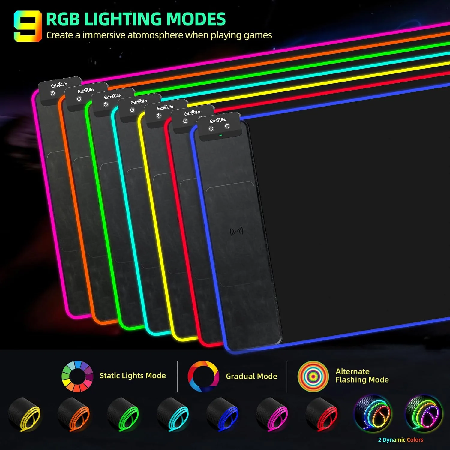 RGB Gaming Mouse Pad with Wireless Charging, Large Desk Mat, 31.5"x11.8"