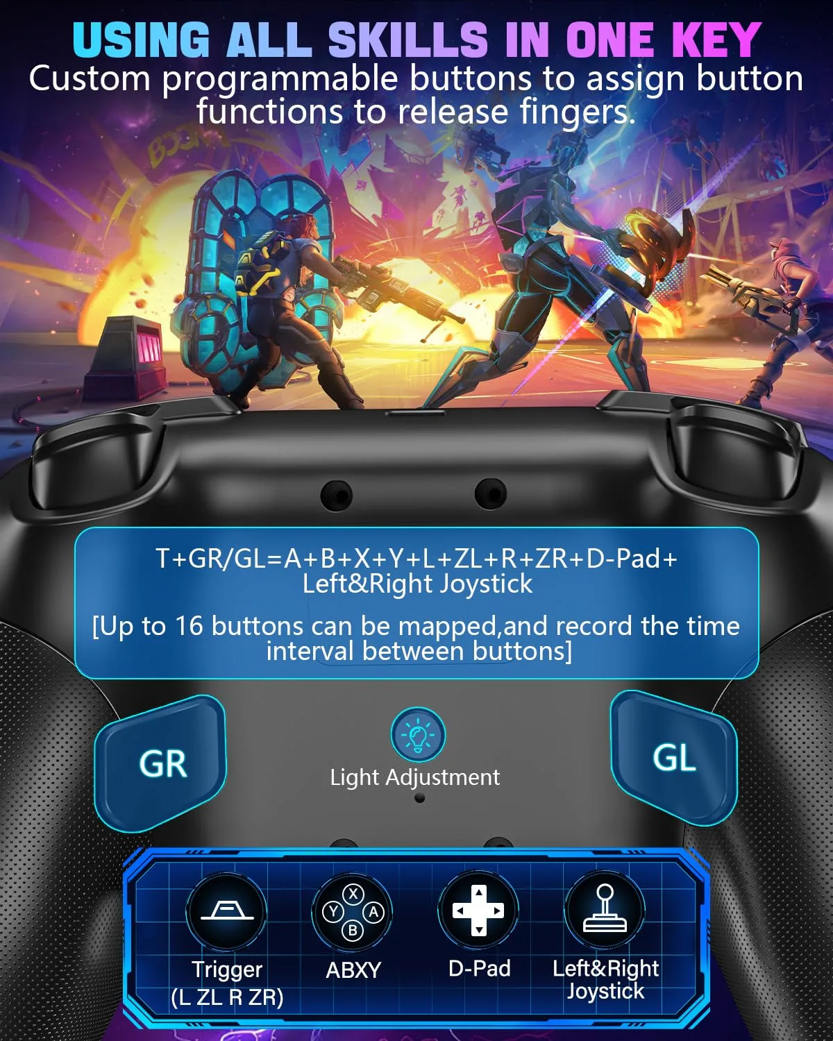 GaloDrmy Wireless Switch Controllers for Nintendo Switch/OLED/Lite/Switch 2