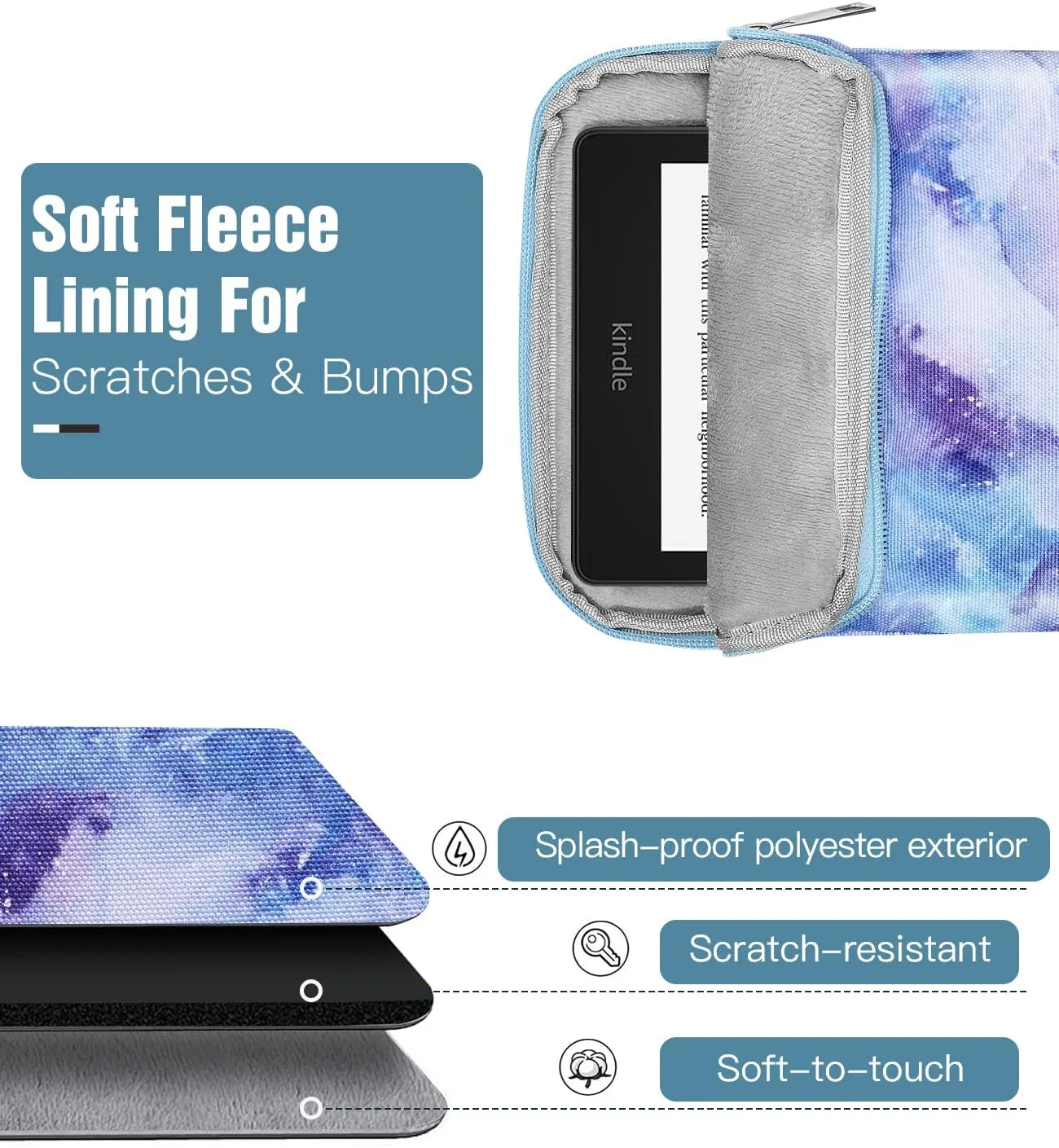 TiMOVO 6-7 Inch Sleeve Case for eReader, Dreamy Nebula
