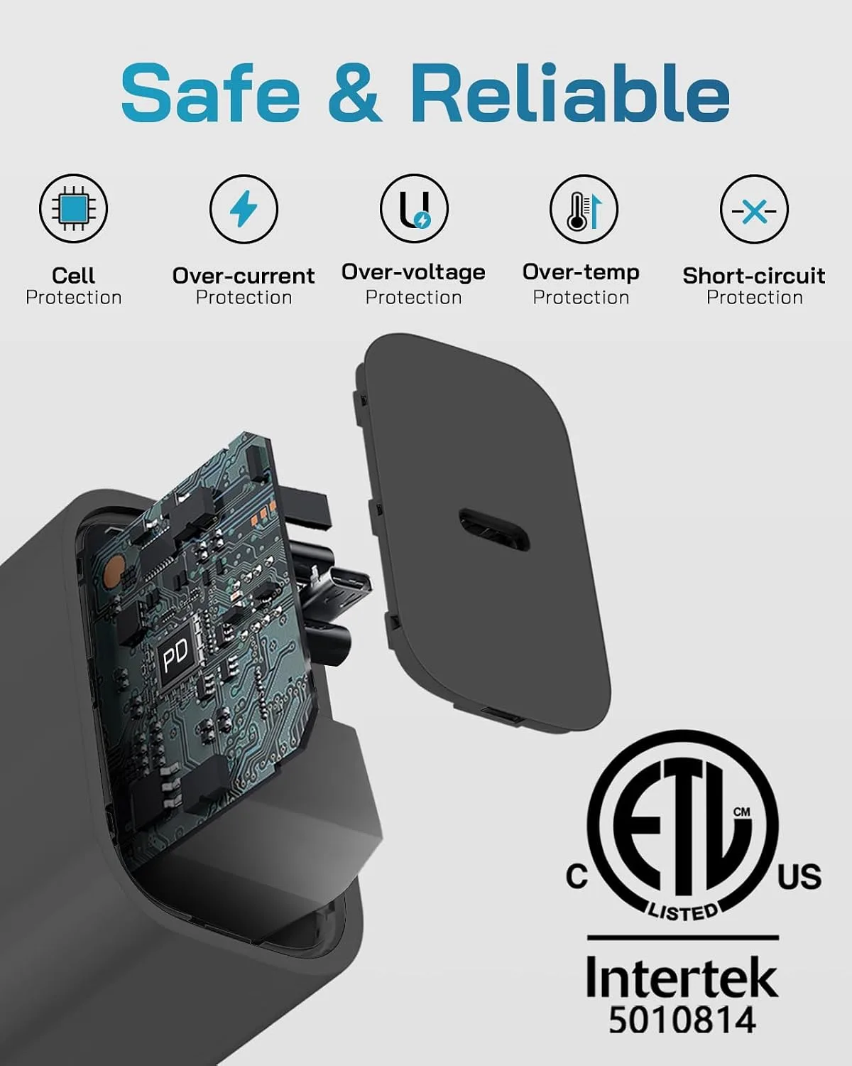CXX 20W Fast Charger for iPhone 14/13/12 [3-Pack, MFi Certified]