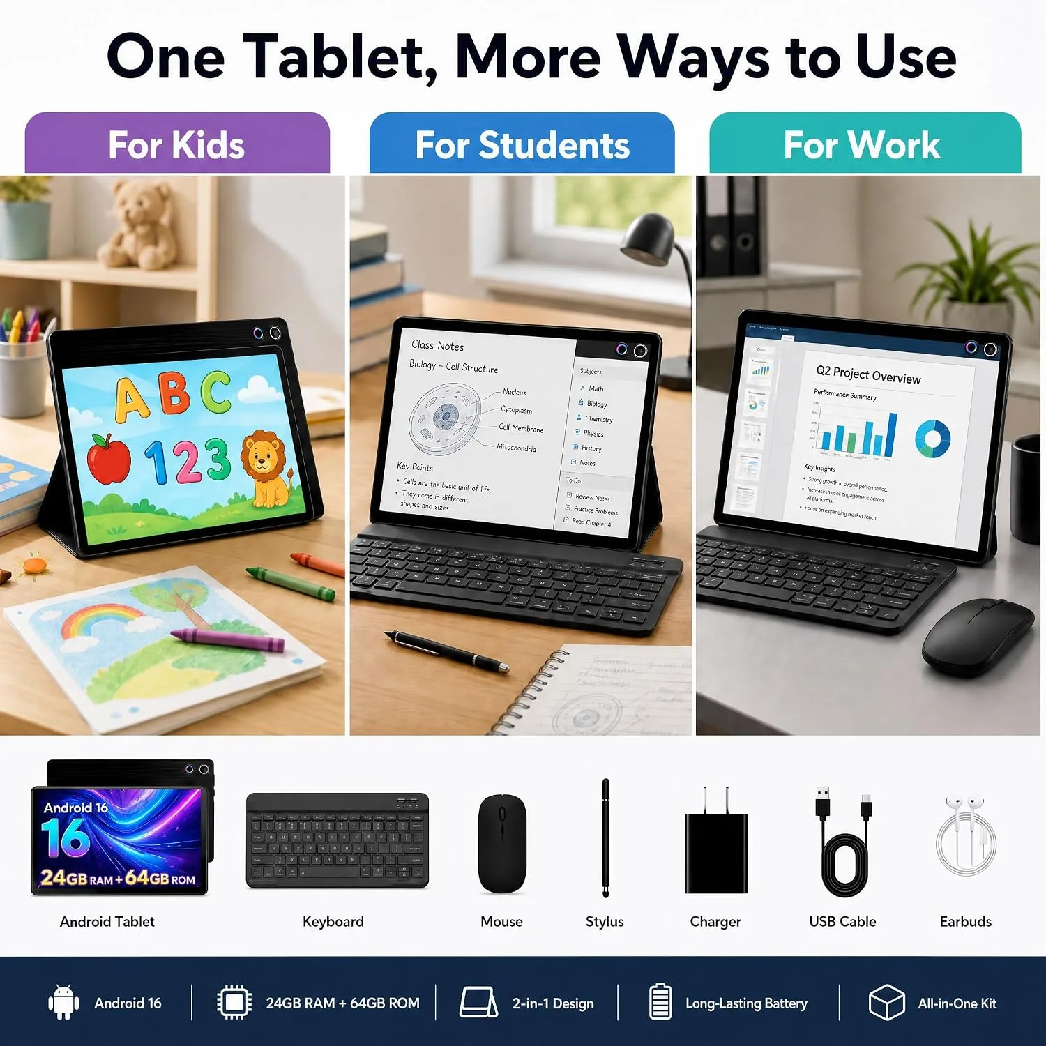 Jeazans Android 16 Tablet 10.1 Inch, 2-in-1 Tablet Bundle with Keyboard