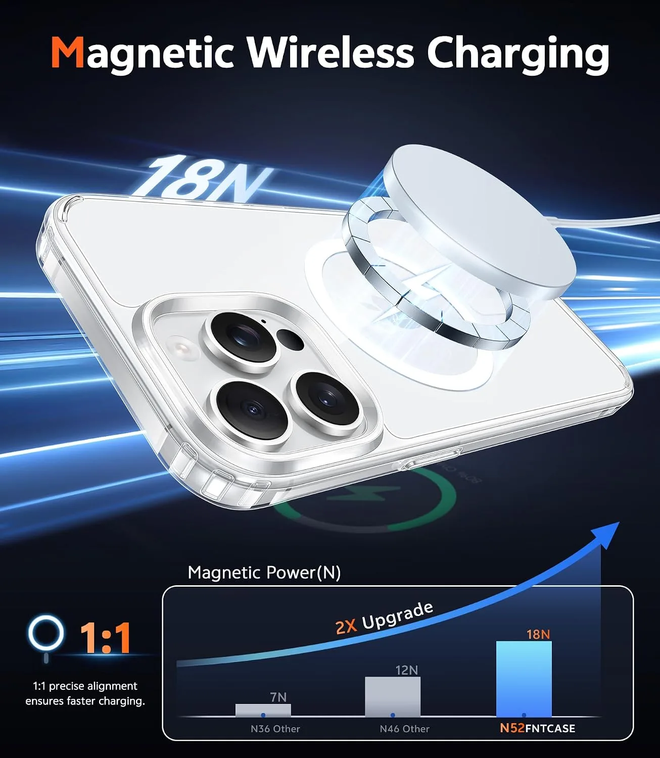 FNTCASE for iPhone 15 Pro Case Compatible with Magsafe Clear Phonecase