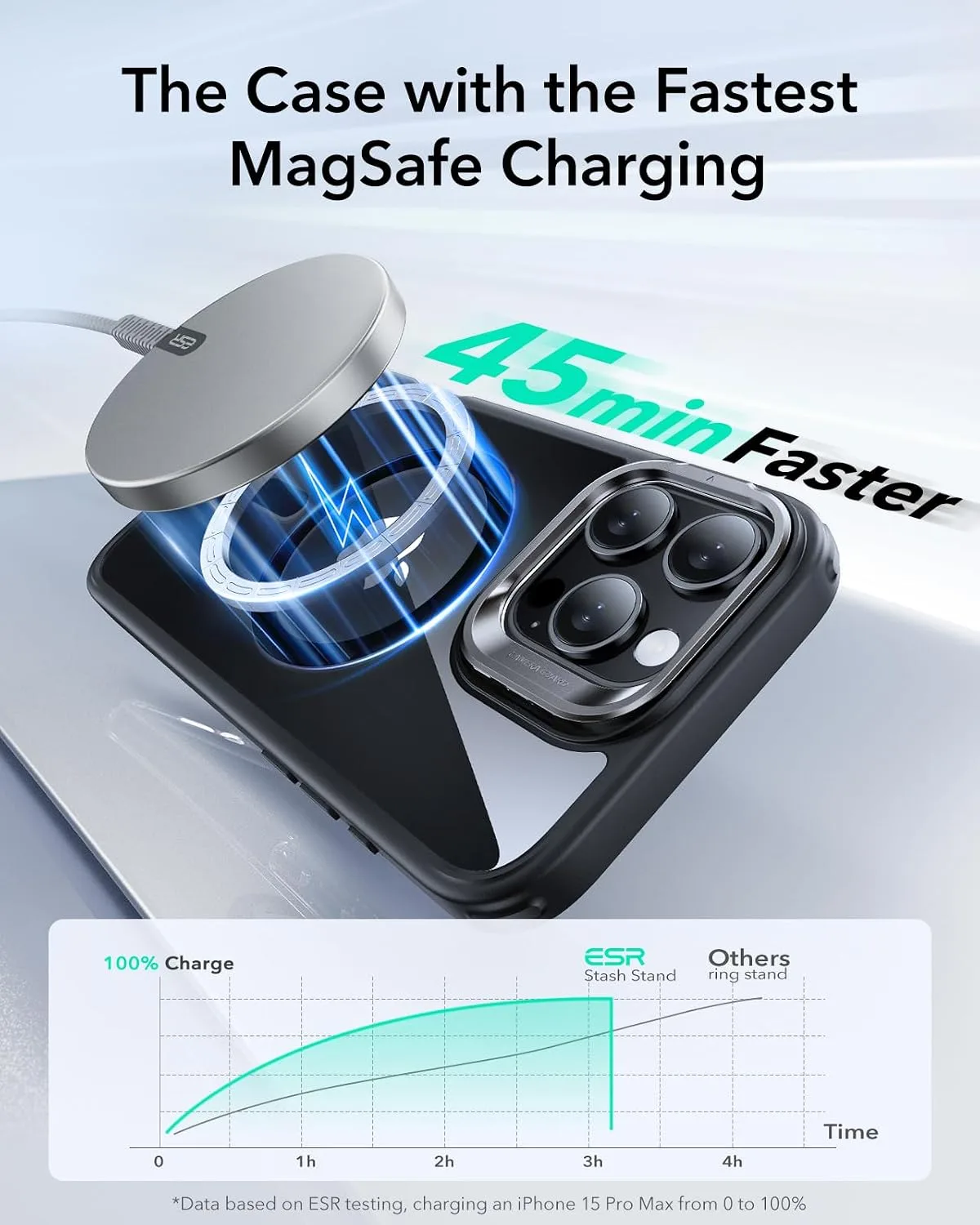 ESR for iPhone 16 Pro Case with Stand, for MagSafe, Clear Black