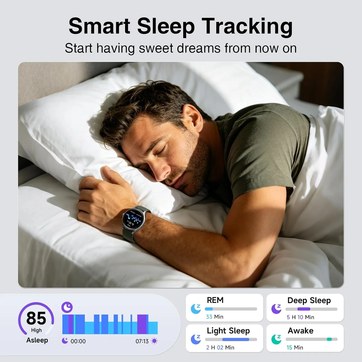 Smart Watch for Men Women, 105+ Sports Modes Fitness Tracker (Green)