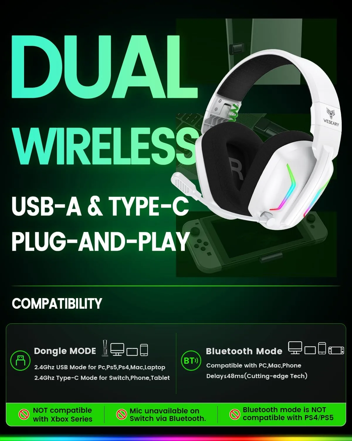 WESEARY Wireless Gaming Headset with Mic for Ps5, Ps4, PC| 3D Spatial Audio