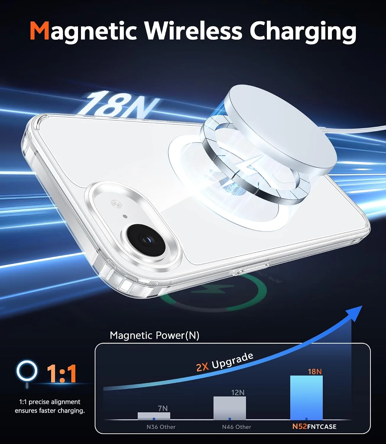 FNTCASE for iPhone 17e / iPhone 16e Case, MagSafe Compatible, Clear