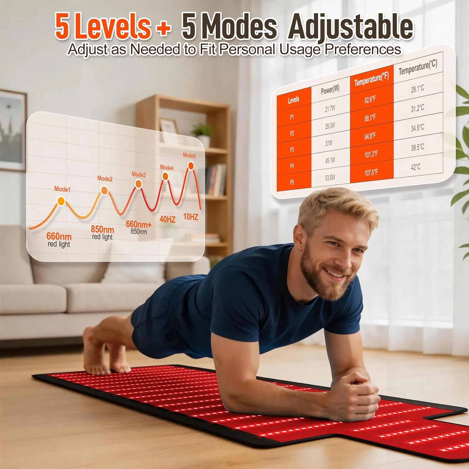 Red Light Therapy Mat for Full Body, 74.6"x33.3"