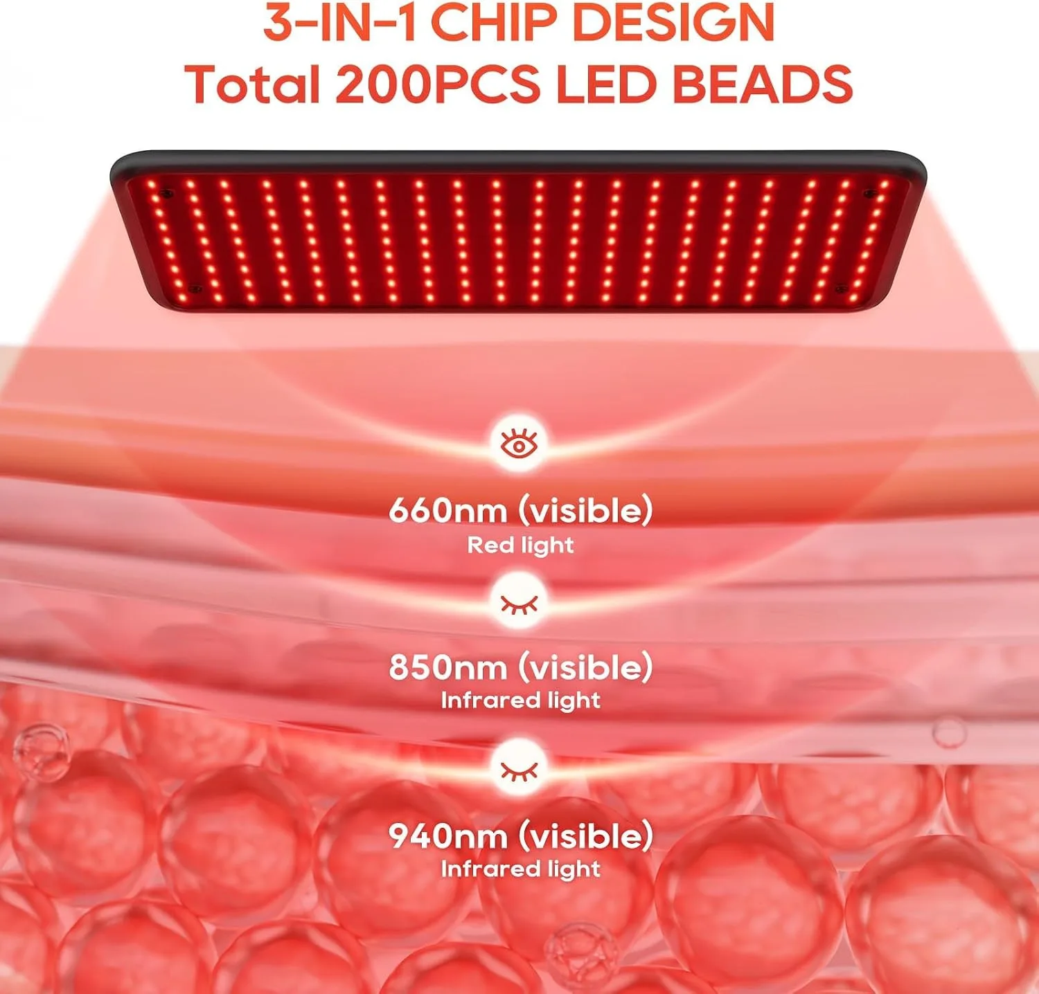 Red Light Therapy for Body and Face, 660nm 850nm 940nm Infrared Redlight