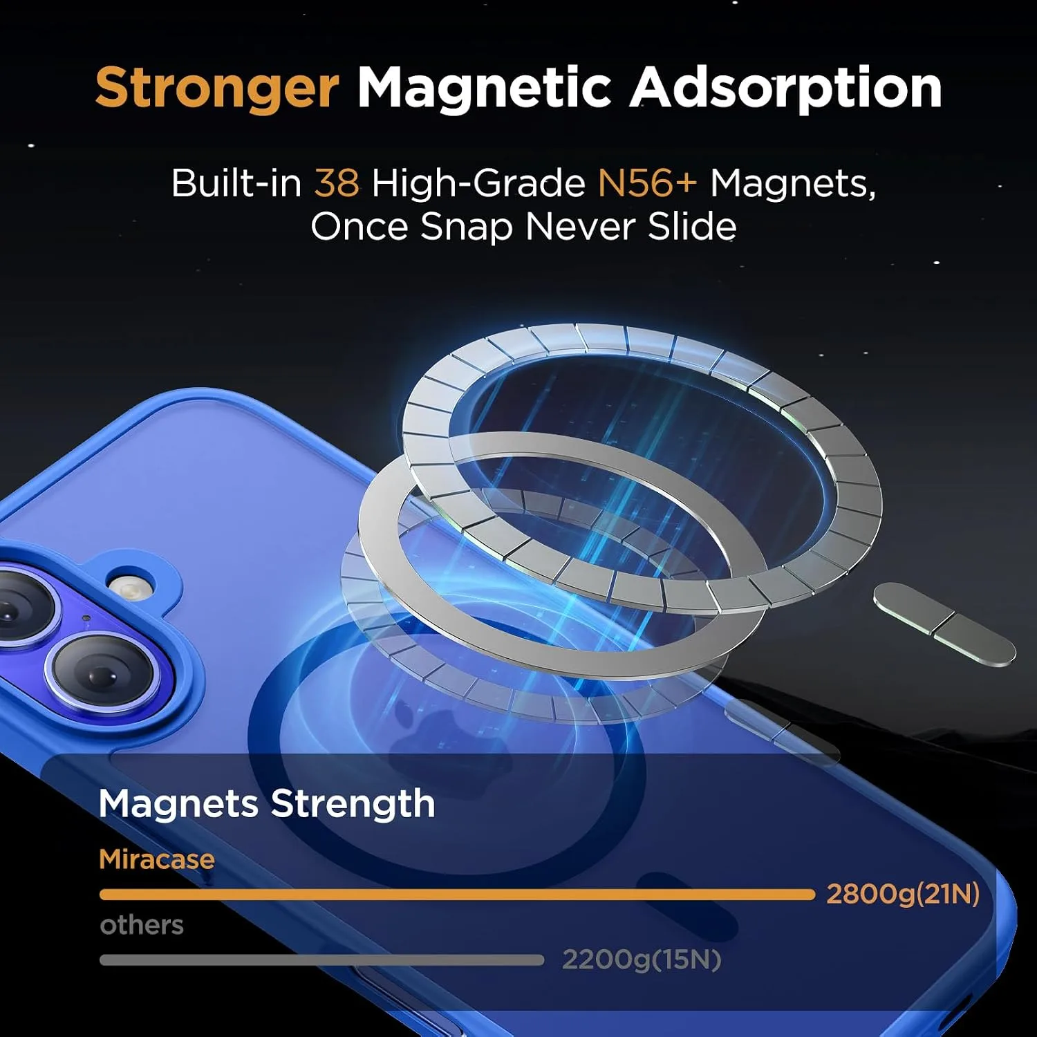 Miracase Magnetic Series for iPhone 16 Case [Compatible with MagSafe] Military-Grade Protection, Anti-Fingerprint, Slim Phone Case for iPhone 16 6.1 inch - Sea Blue