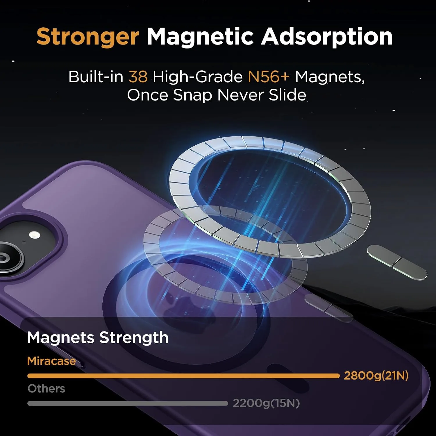 miracase for iPhone 16e case & iPhone 17e Case for MagSafe [with 2×9H+ Screen Protectors] TOP Military-Grade Protection Shockproof with Velvet Touch for iPhone 16e/17e Phone Case 6.1", Dark Purple