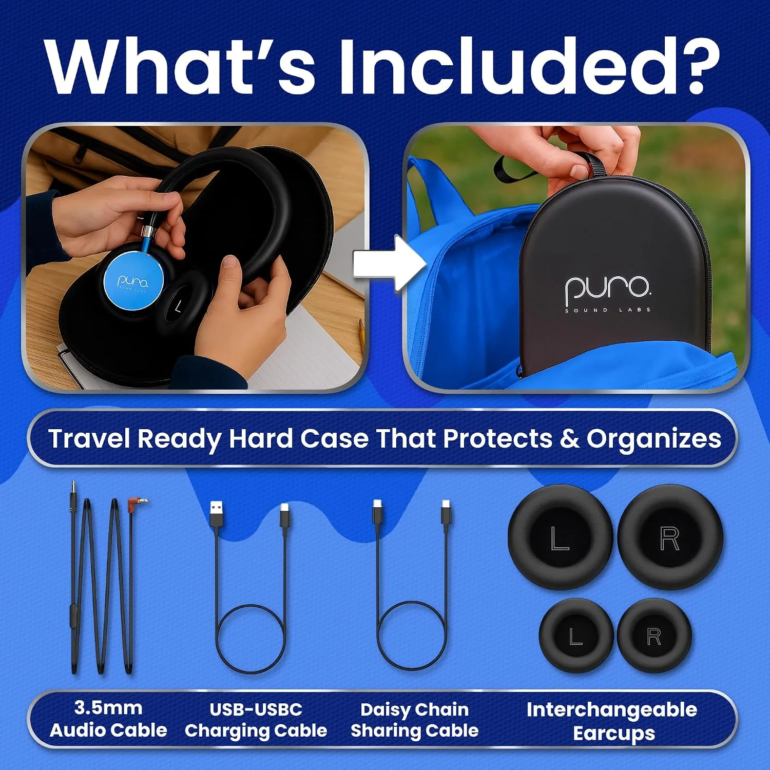 Puro Sound Labs - Kids Headphones, Volume-Limiting 85dB, BT2200 Plus, Blue