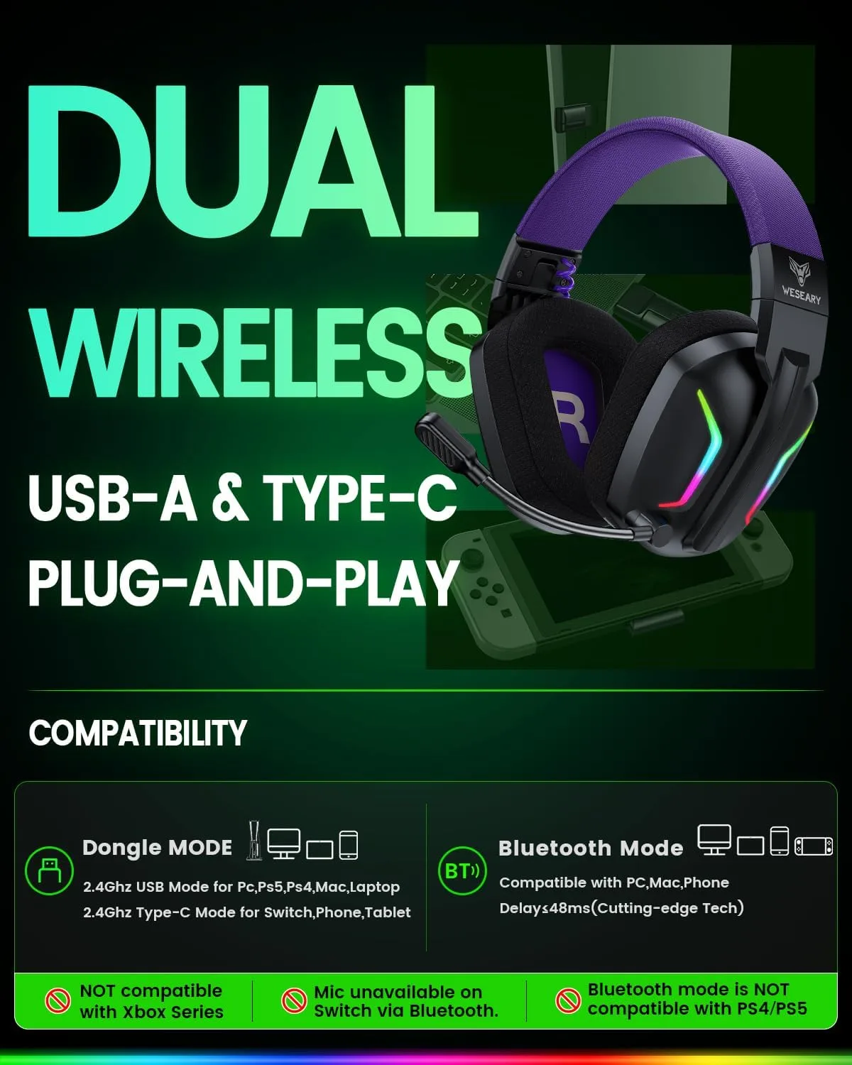 WESEARY Wireless Gaming Headset for PS5, PS4, PC, Switch & Mac| 2.4GHz USB