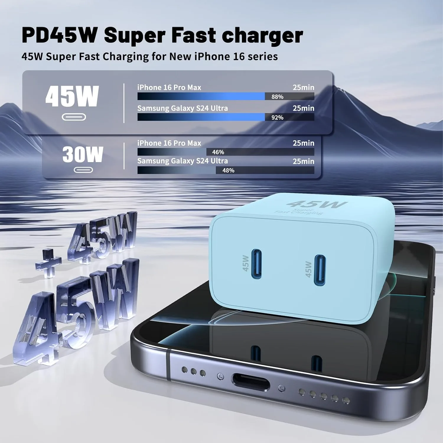 QZIIW iPhone 18 17 16 Pro Max Fast Charger,45W Dual Port USB C Fast Charger