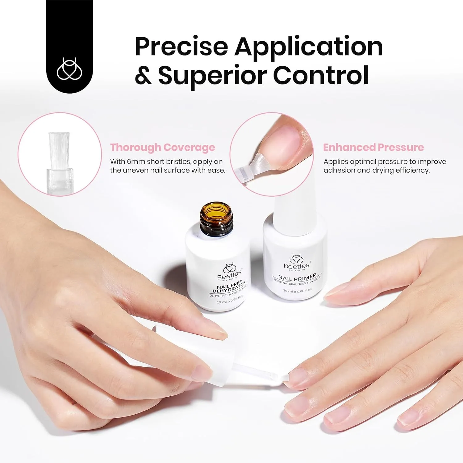 Beetles 20ml Nail Dehydrator and Primer with Nail Care Tool Kit