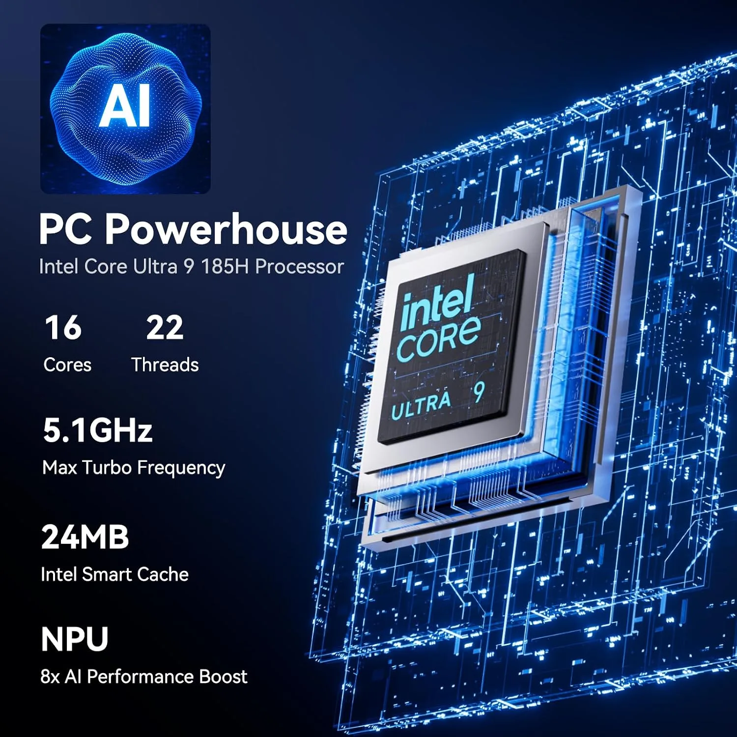 GEEKOM GT13 MAX Professional AI Mini PC,Intel Ultra9 185H|16GB DDR5+1TB SSD