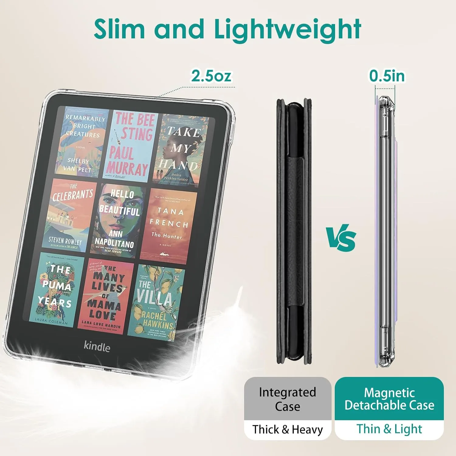 Fintie Detachable Case for Kindle Paperwhite 12th Gen 2024/Kindle Colorsoft