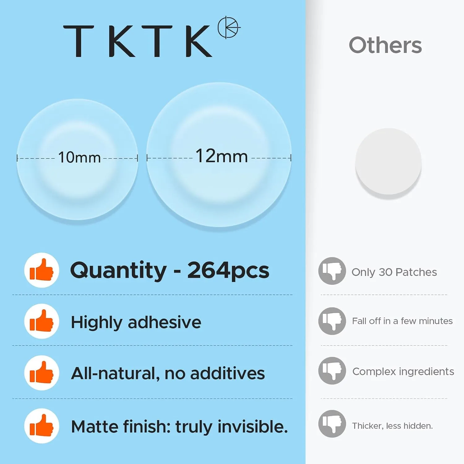 TKTK Ultra-Thin Invisible Pimple Patches for Teens & Makeup 264 Pcs