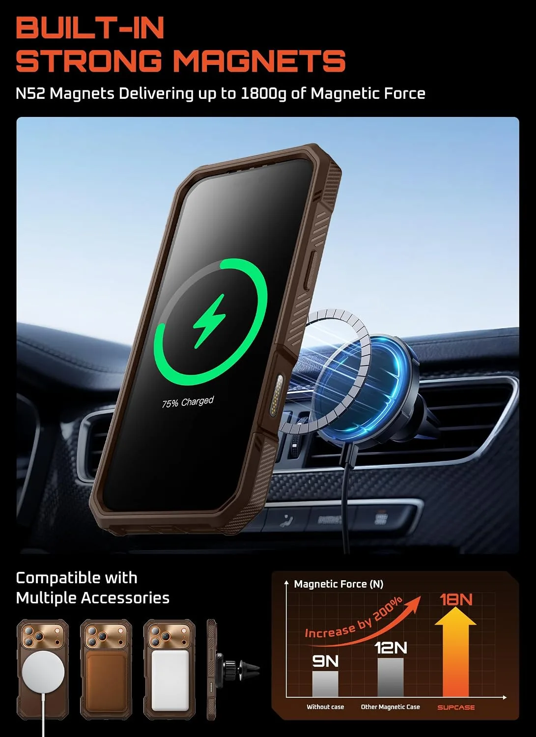 SUPCASE for iPhone 18 Pro Max Case/17 Pro Max Case, Glass Protector, Brown