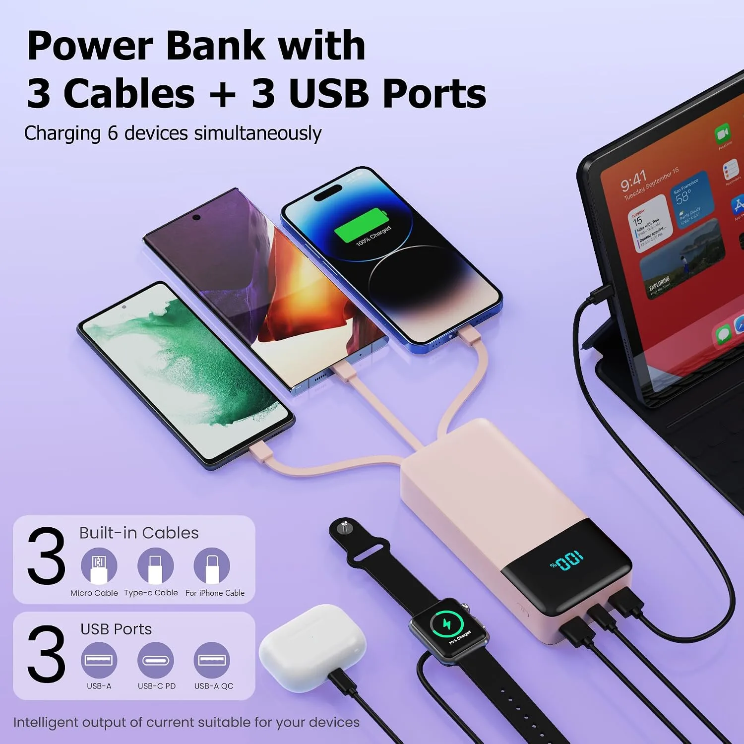 Portable Charger Power Bank 50800mAh,25W USB C Fast Charging Battery Pack with 3 Built in Cables & LED Display,6 Outputs 2 Inputs Travel Essentials Phone Charger for iPhone 18/17/16/15,Android,Pink