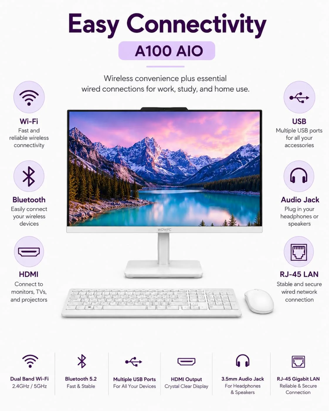 Lenovo 24 Inch All in One Desktop, Intel Quad-Core CPU, Full HD Display, 16GB RAM, 640GB Storage (512GB External &128GB SSD On Board), Wi-Fi 6, Bluetooth, USB, Windows 11, HDMI, Wireless KB & Mouse