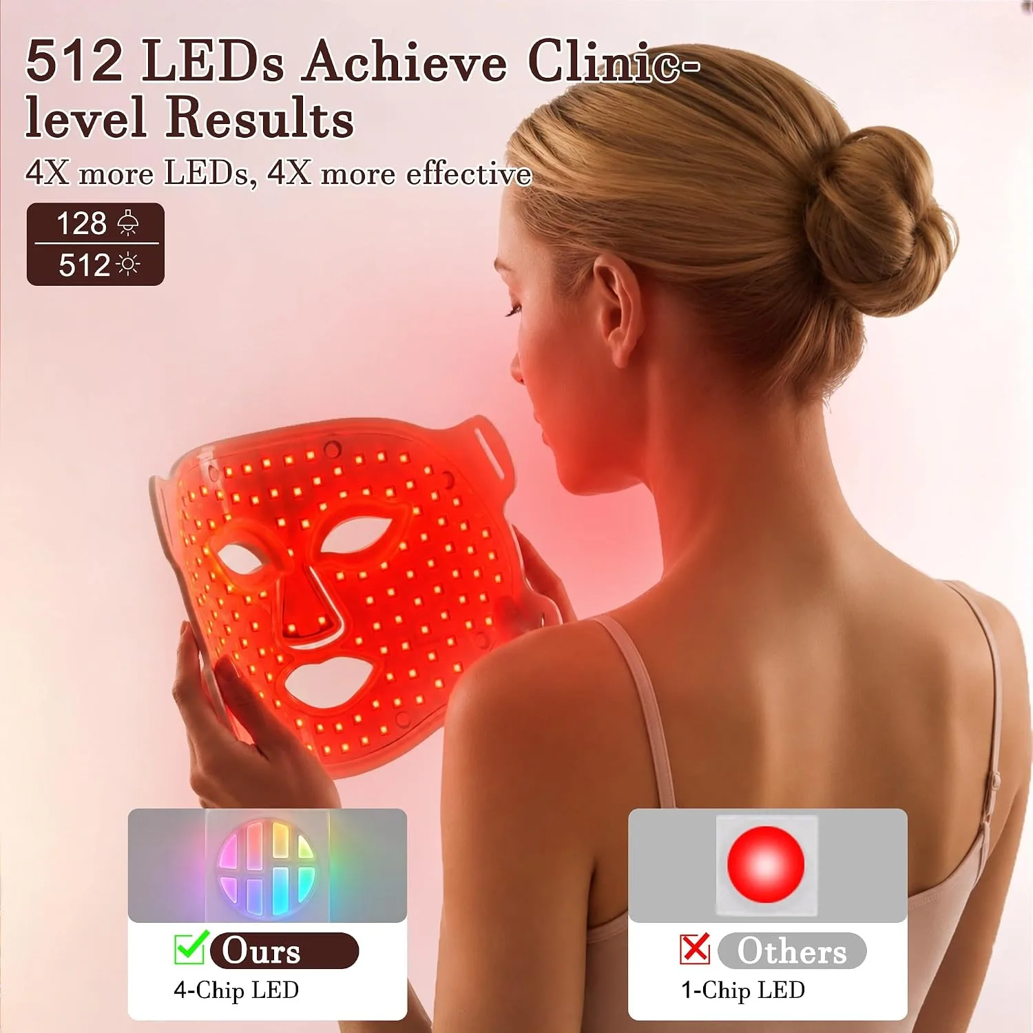 Red Light Therapy Mask for Face, 8 Color LED Mask for Anti-Aging