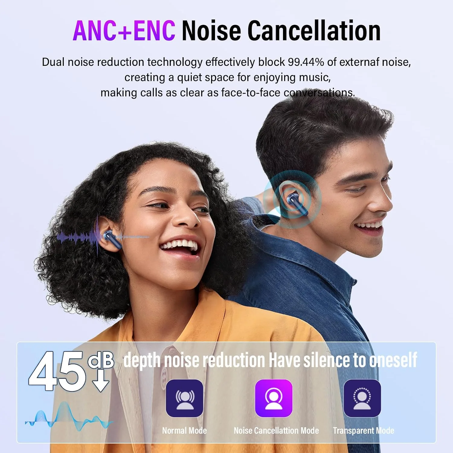 Active Noise Cancelling Ear Buds 48H Wireless Earbuds with Touch Screen