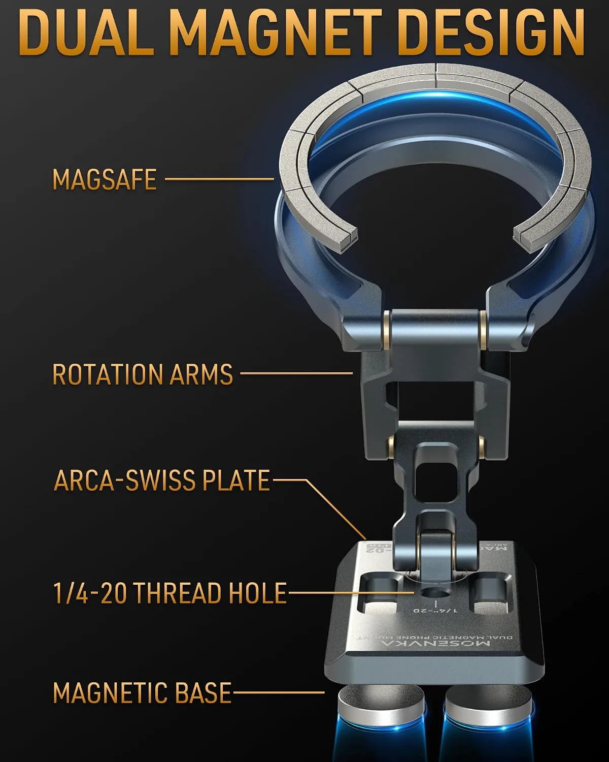 MOSENVKA Dual Magnetic Phone Stand for Gym and Travel