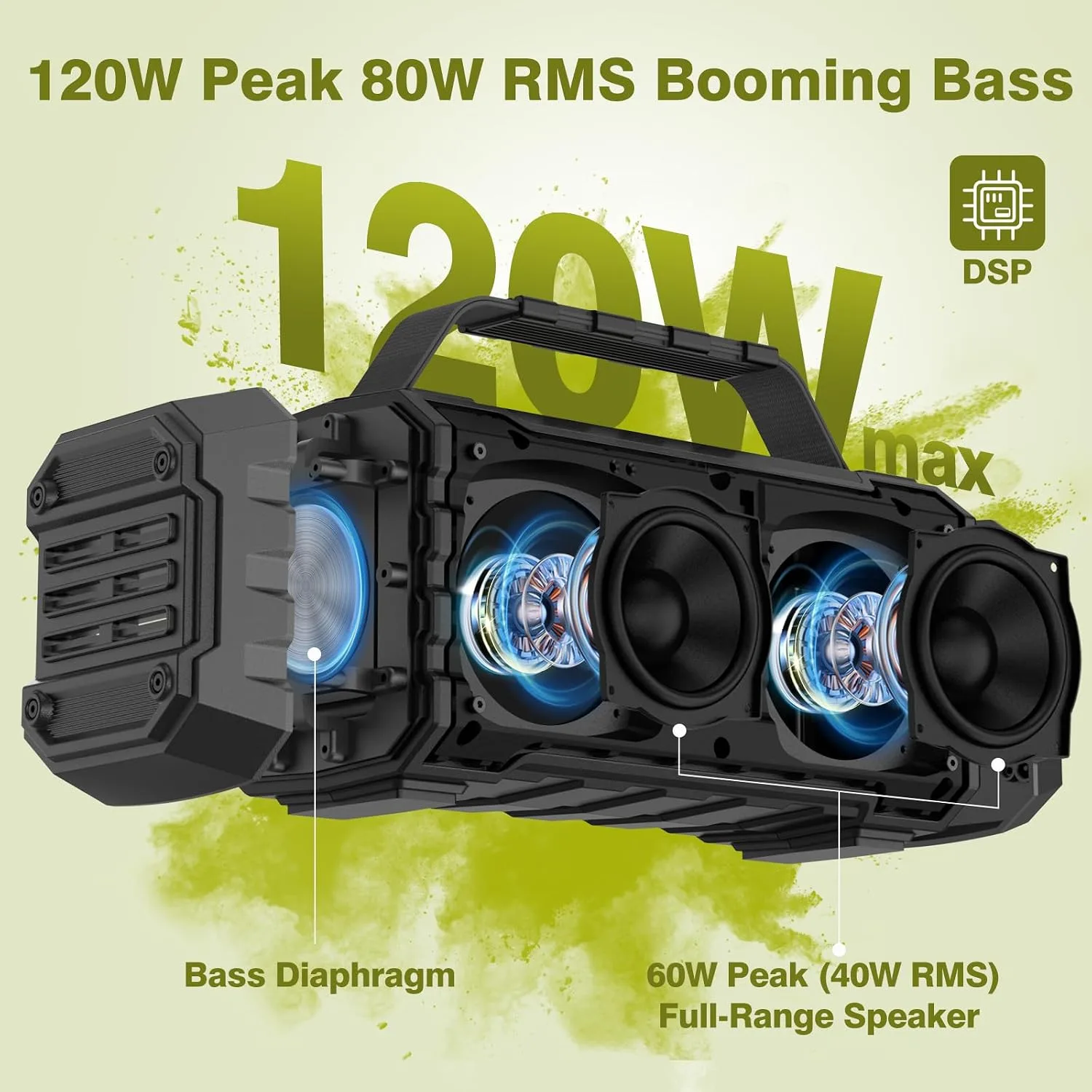 TOMPROAD Bluetooth Speaker 120W Peak 80W Portable Wireless Hi-Fi Loud Outdoor IPX6 Waterproof Big Party Speakers with Deep Bass, TWS Pairing, DSP Sound Boombox for Home Camping Beach
