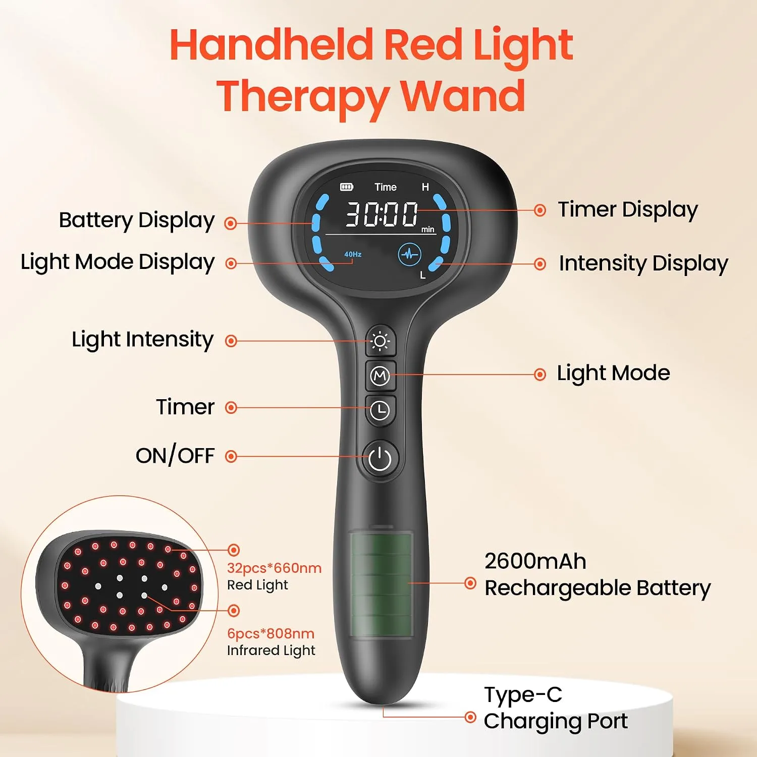 Red Light Therapy for Dogs, 38 LEDs 660nm & 808nm Near Infrared Light Therapy for Body, 4 Intensities, 3 Modes, Cordless Handheld Red Light Therapy Wand with Stand & Timer