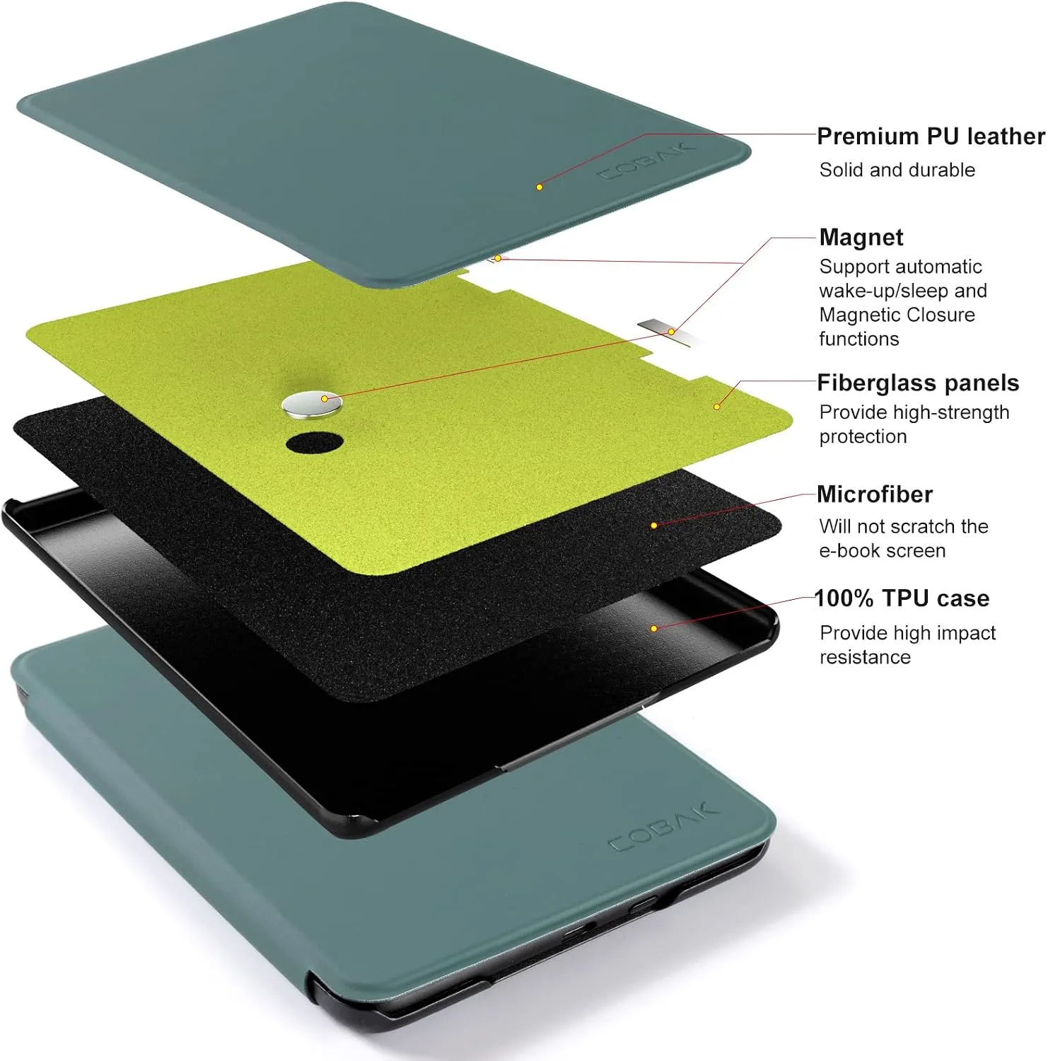 CoBak 6" Case, not for iPad(A072203)