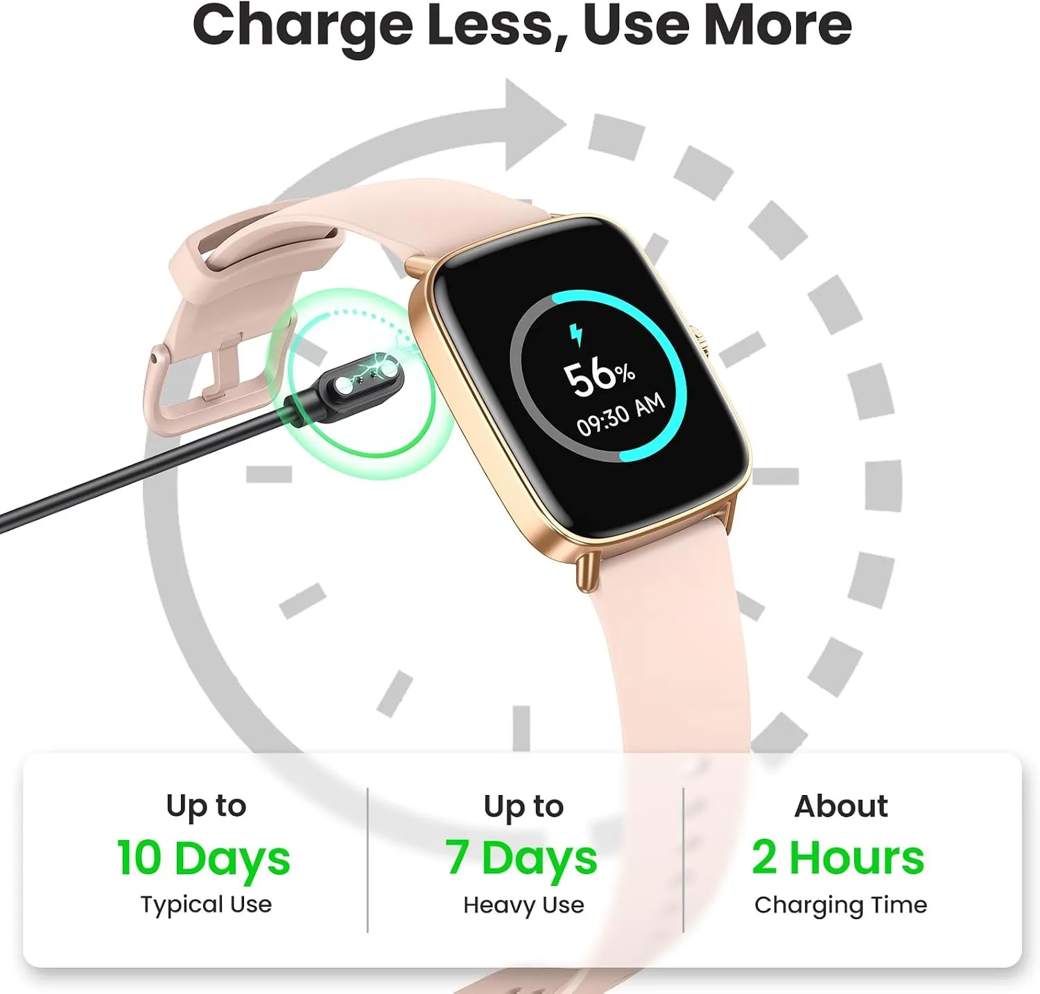 Smart Watch for Women, 2 Bands Health and Fitness Watch for iPhone/Android, Make Call and Message Notice, 24/7 Heart Rate/Sleep/SpO2 Tracker, 1.85" HD Smartwatch with 120 Sport Modes, IP68 Waterproof