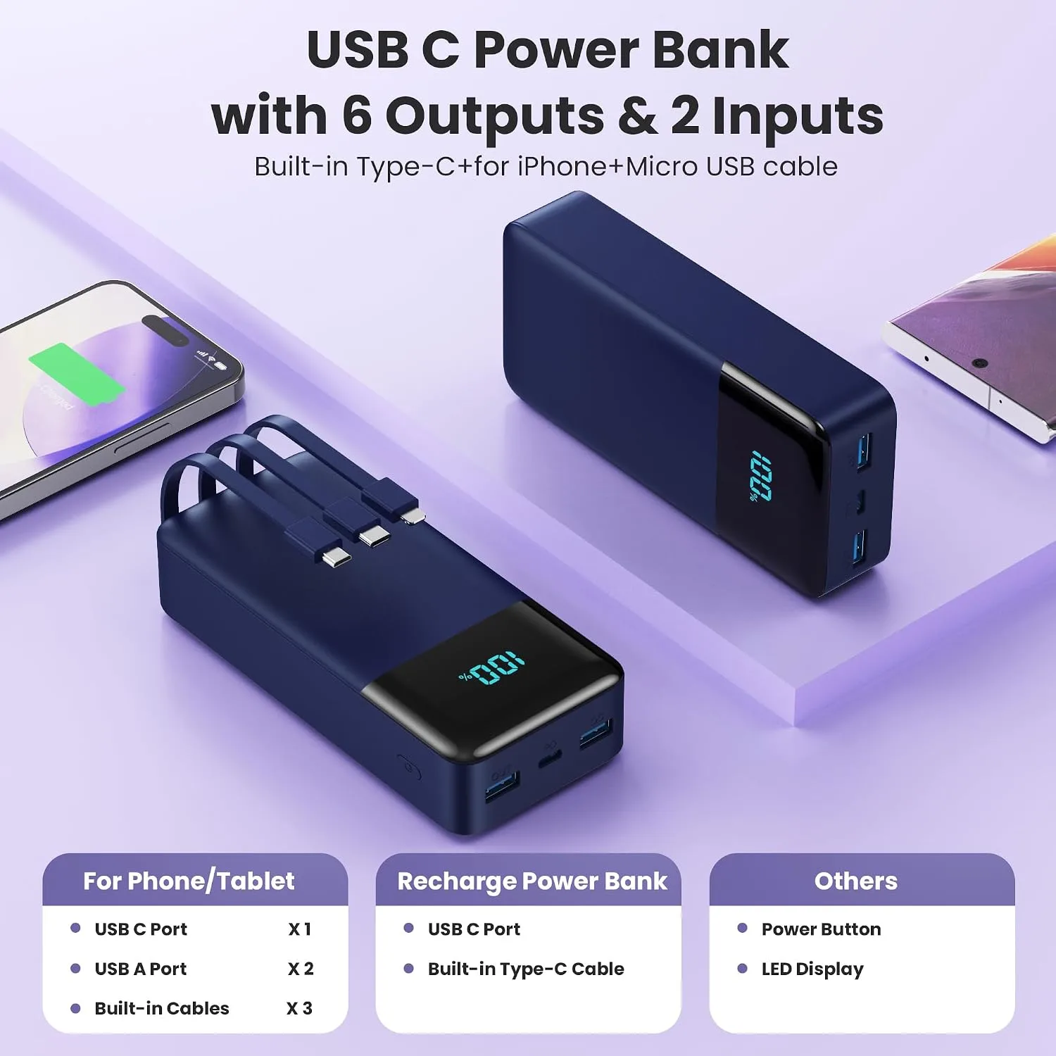 Portable Charger Power Bank 50800mAh,25W USB C Fast Charging Battery Pack with 3 Built in Cables & LED Display,6 Outputs 2 Inputs Travel Essentials Phone Charger for iPhone 18/17/16/15,Android,Blue