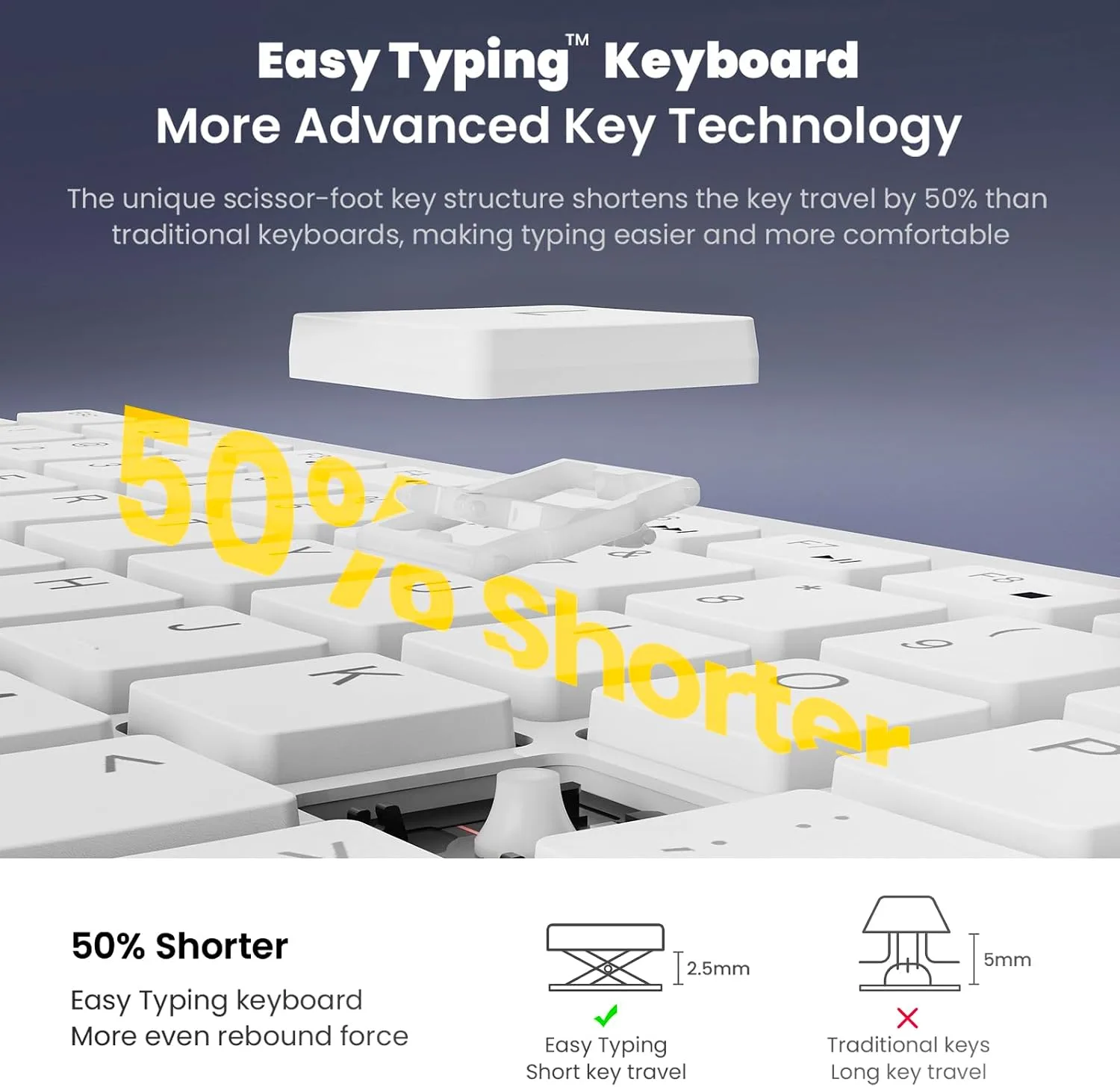 cimetech Wireless Keyboard and Mouse Combo - Silver White