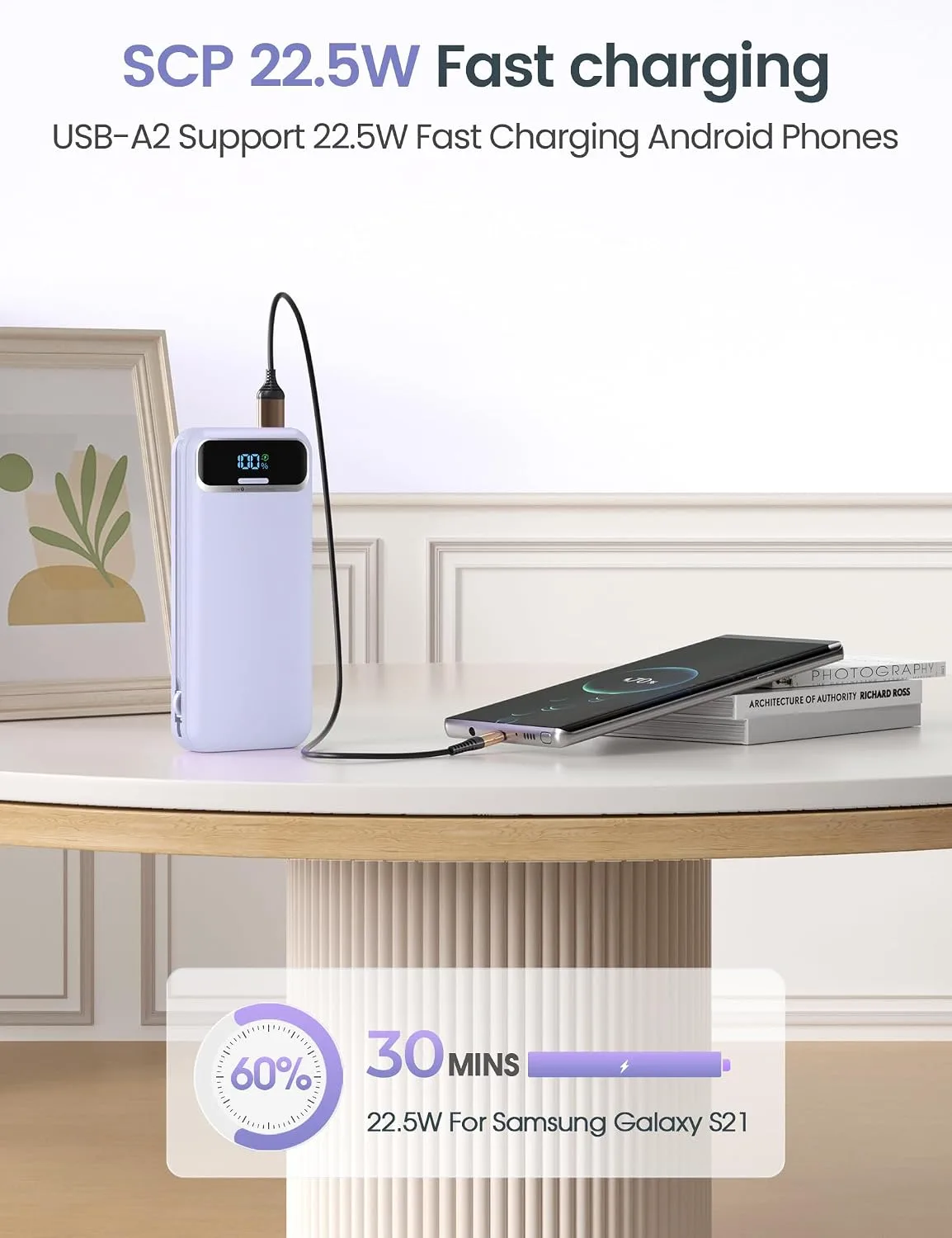 aonidi Portable Charger 12000mAh with Built-in Cables&AC Wall Plug, Purple