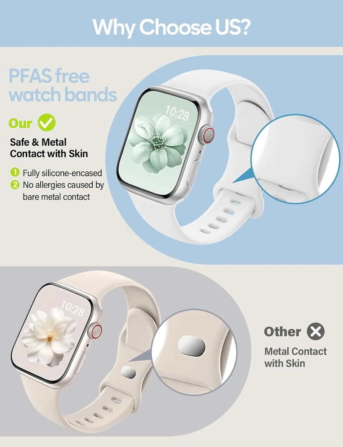 Sport Silicone Band Compatible with Apple Watch Bands for Women Men
