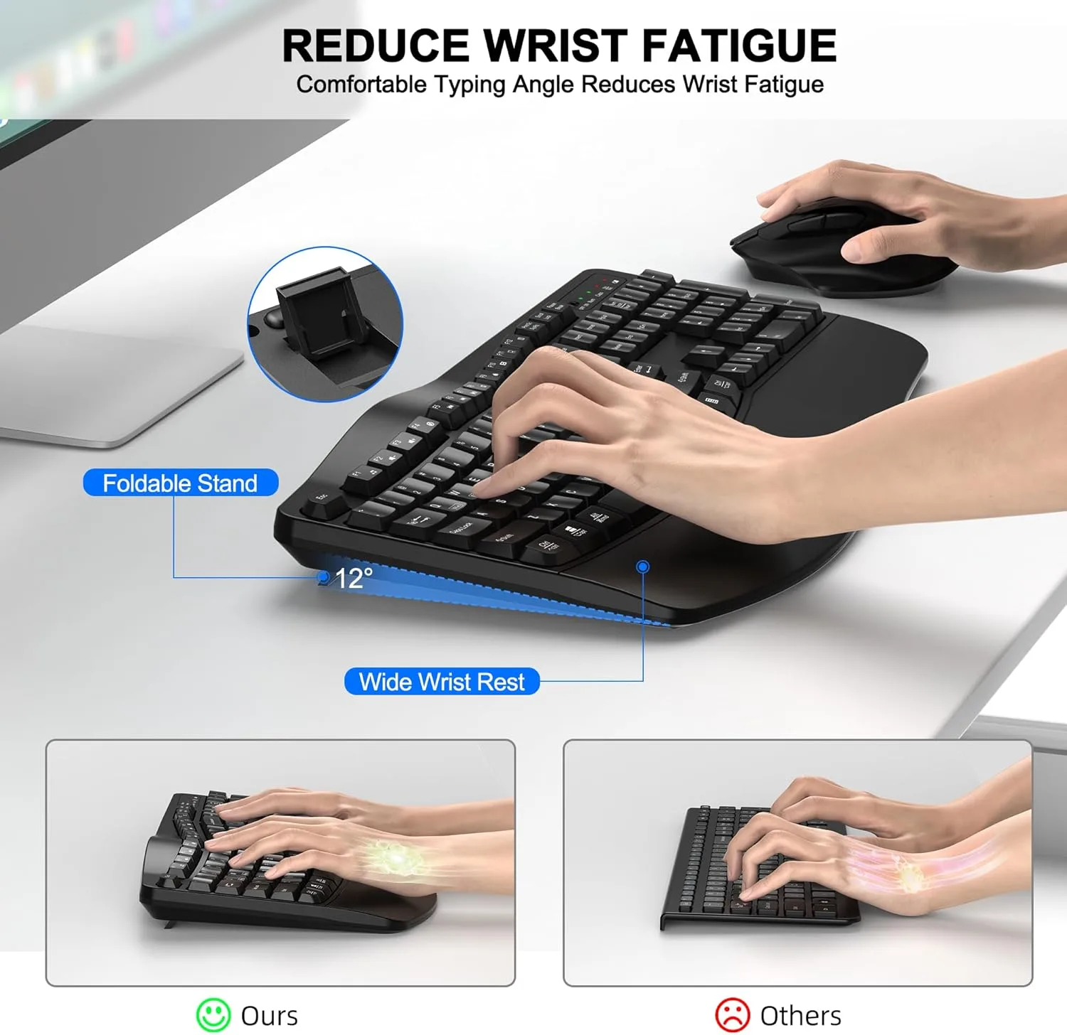Wireless Keyboard and Mouse Combo, 2.4G Ergonomic Wave Keys(Black)