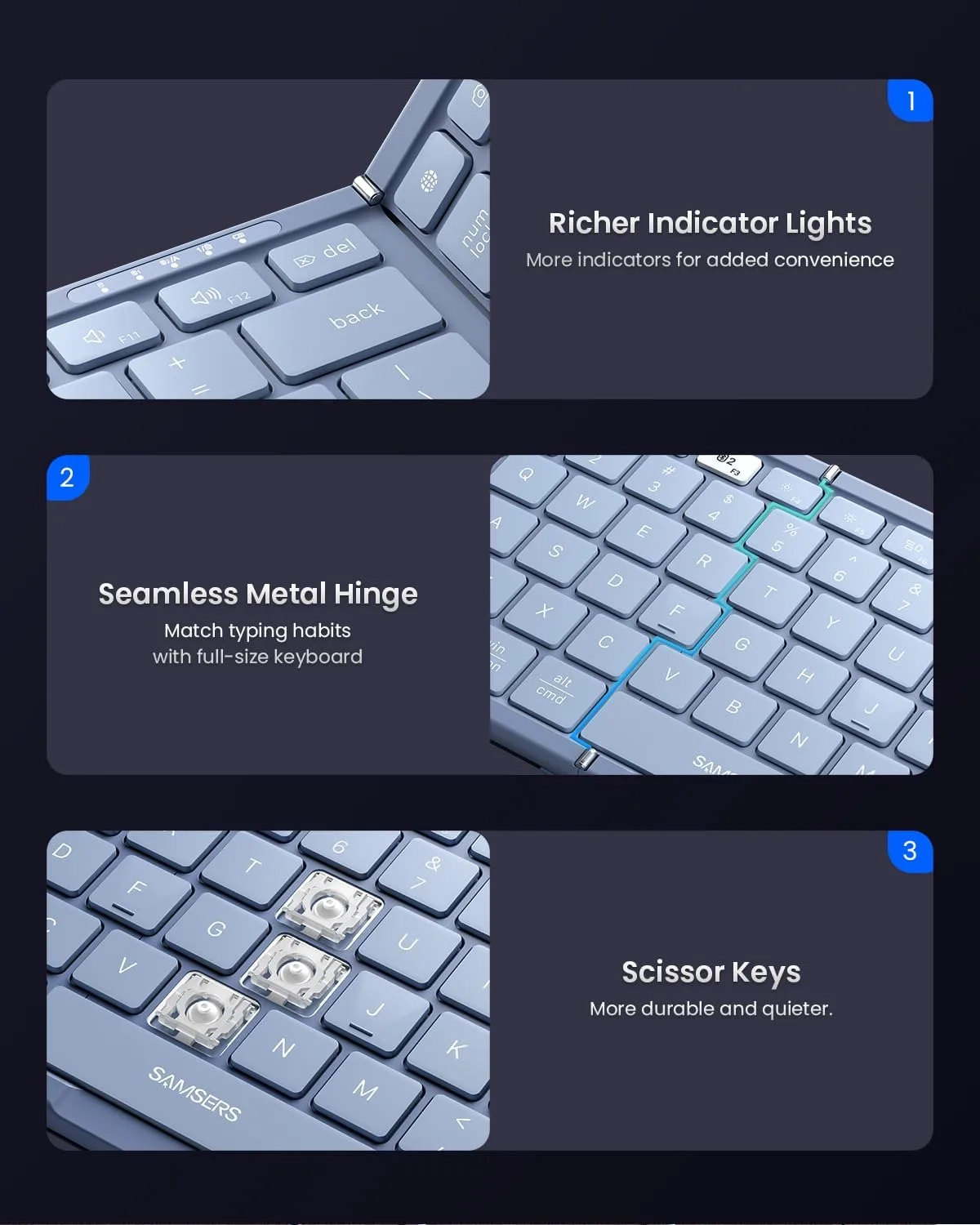 Foldable Keyboard and Mouse, Samsers Folding Bluetooth Keyboard Combo, 2.4G + BT5.0 x 2, Full-Size Portable Travel Keyboard & Rechargeable Wireless Mouse for Windows Android iOS Mac OS, Young Blue