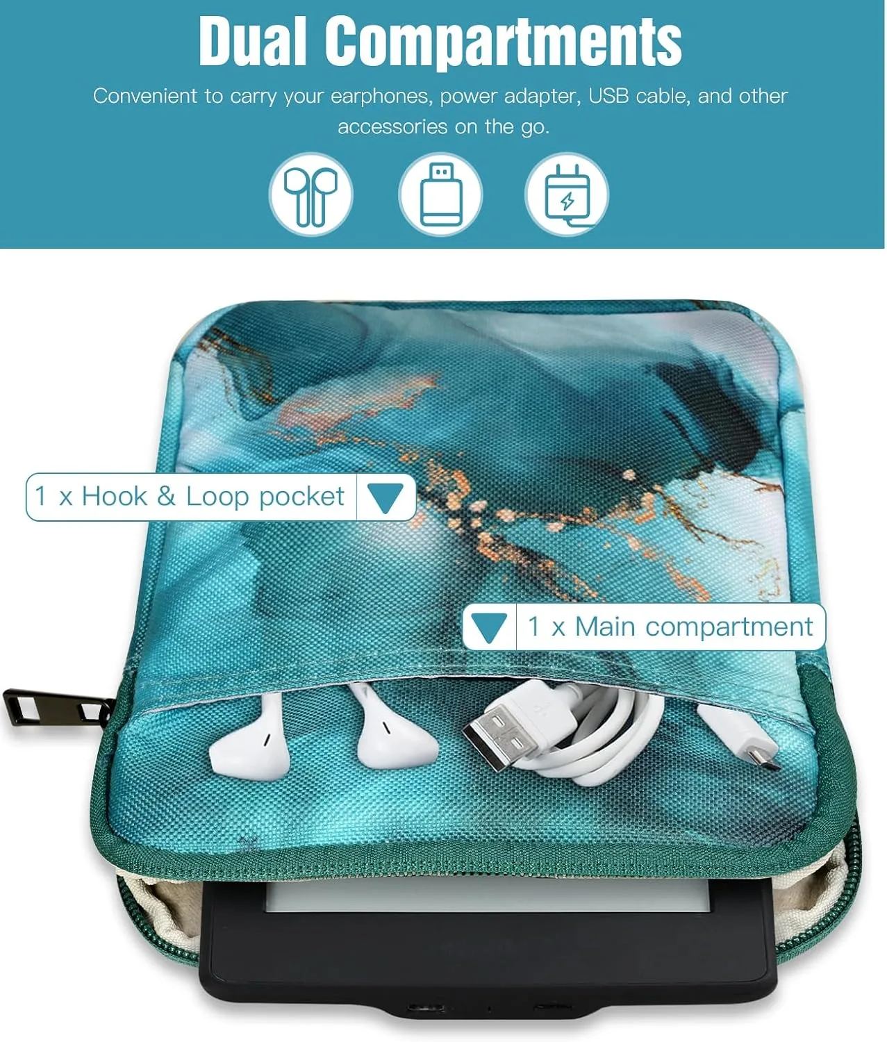 TiMOVO 6-7 Inch Sleeve Case for eReader,Cloud Peacock Blue