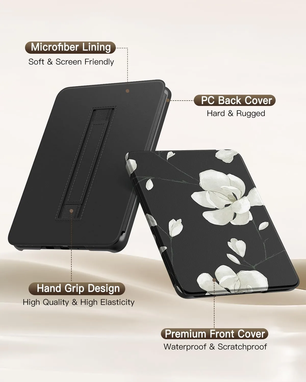MoKo Case for 7" Ebook Reader(12th Gen 2024) and E-Reader, Magnolia