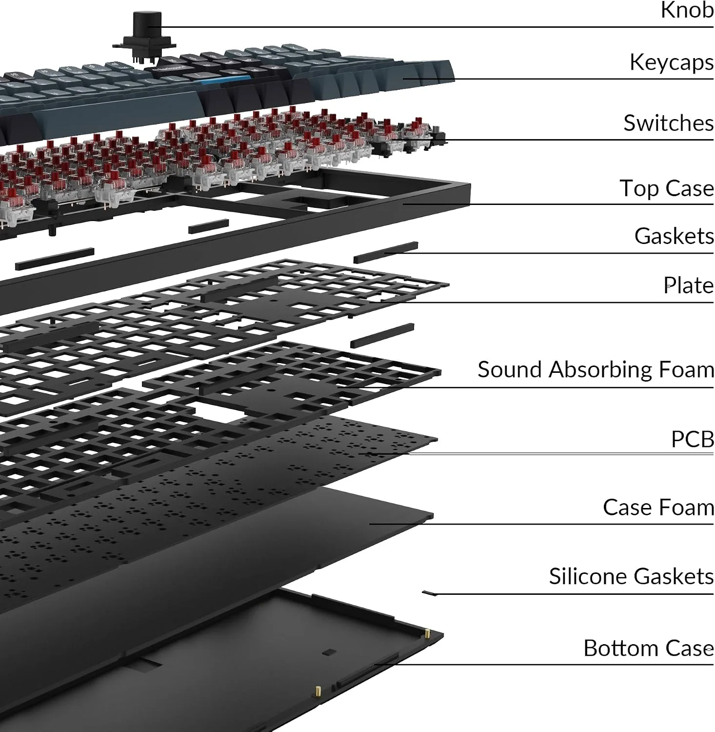 Keychron Q6 Pro Wireless Mechanical Keyboard, Full Size for Work and Gaming