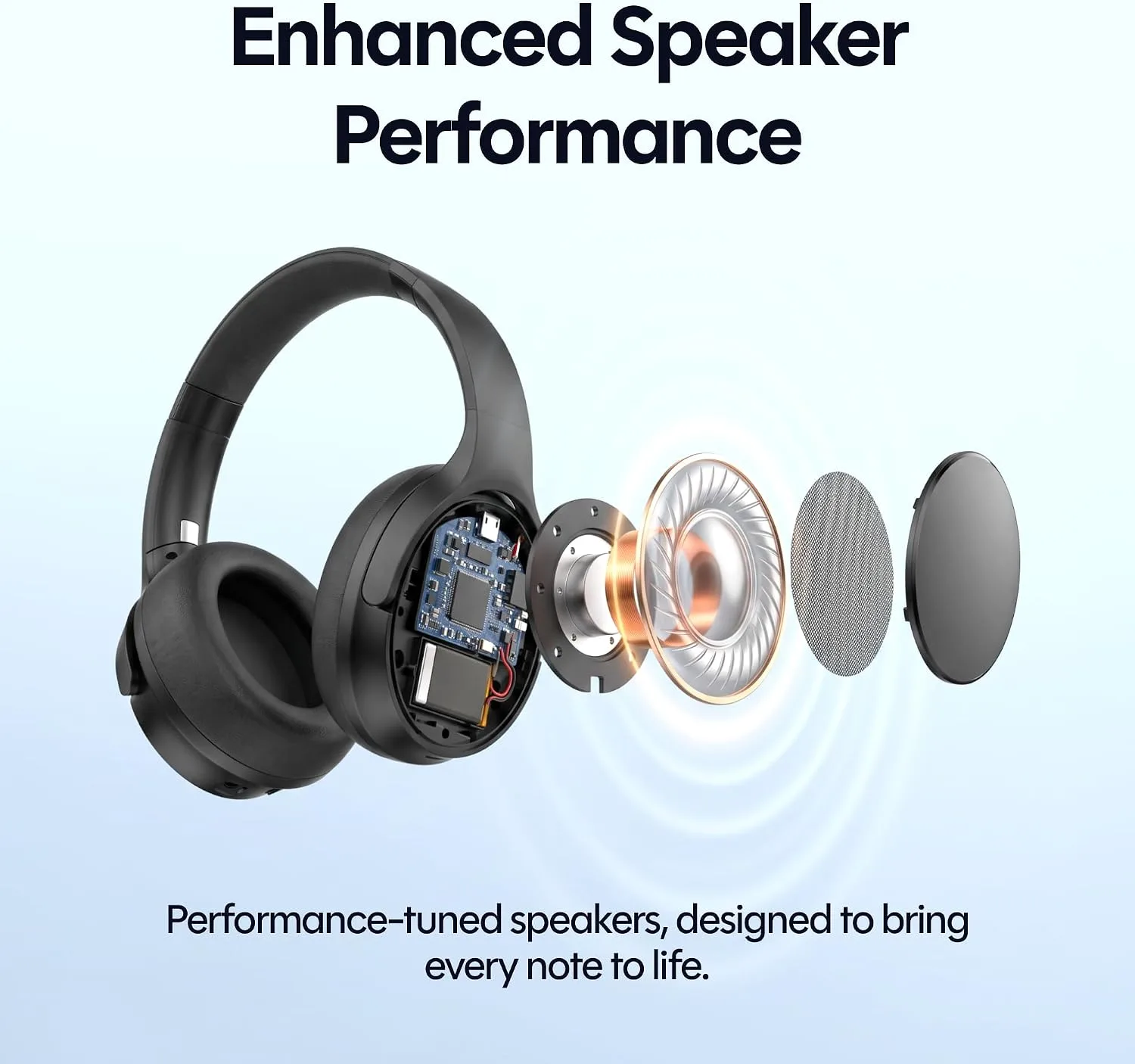 Raycon Everyday Bluetooth Headphones 2nd Gen, Noise Cancelling, 7 Mics