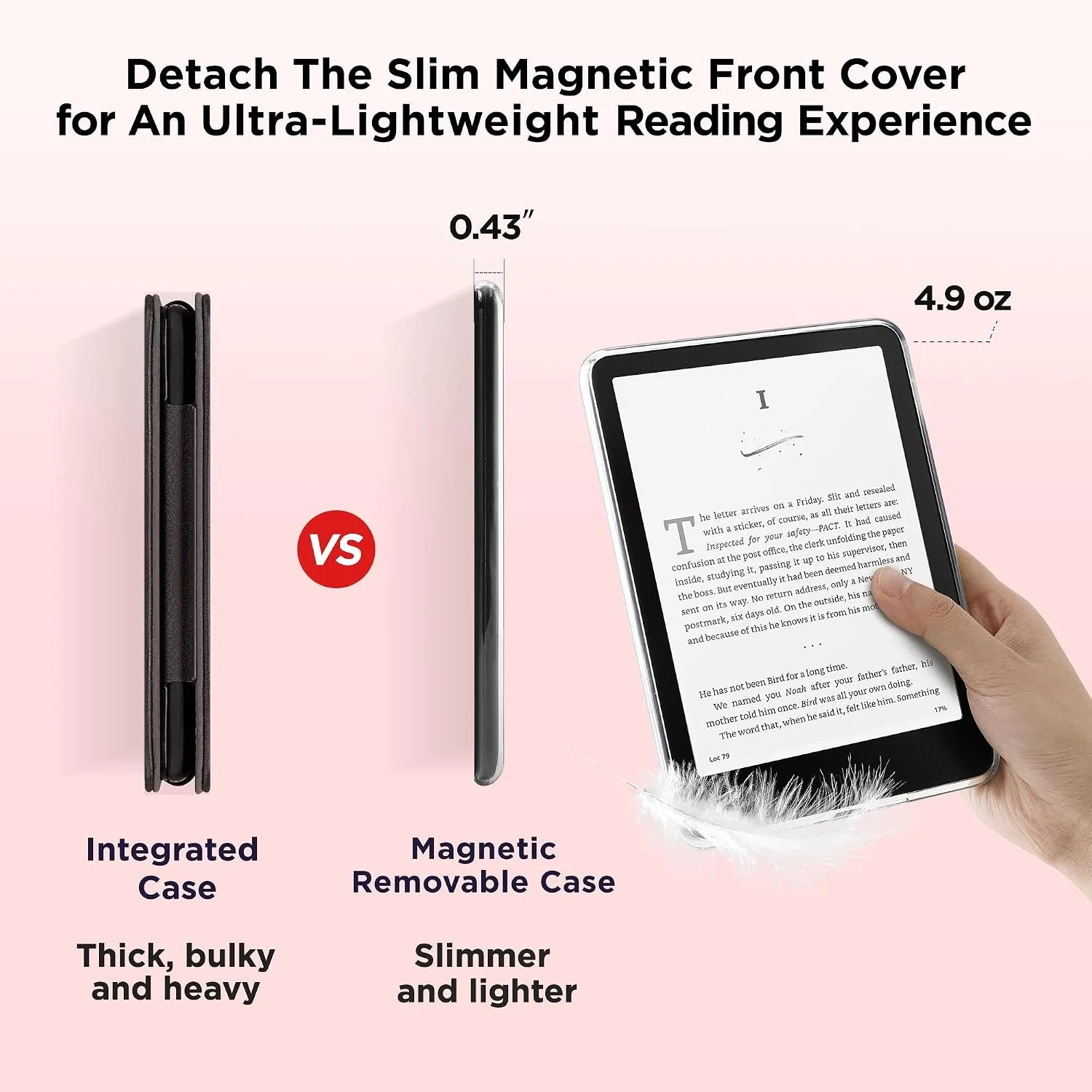 SESENSE Magnetic Case for 7'' Kindle Paperwhite 12th Gen 2024 & Colorsoft