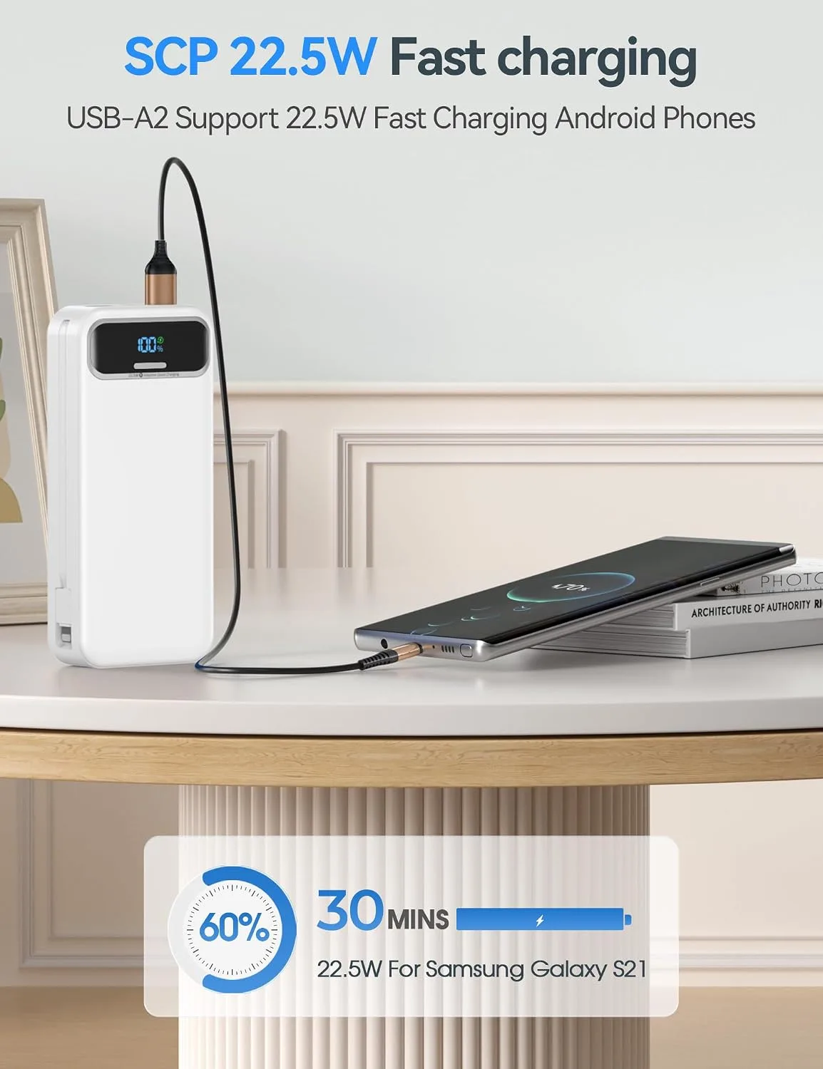 aonidi Portable Charger 20000mAh with Built-in Cables&AC Wall Plug, White