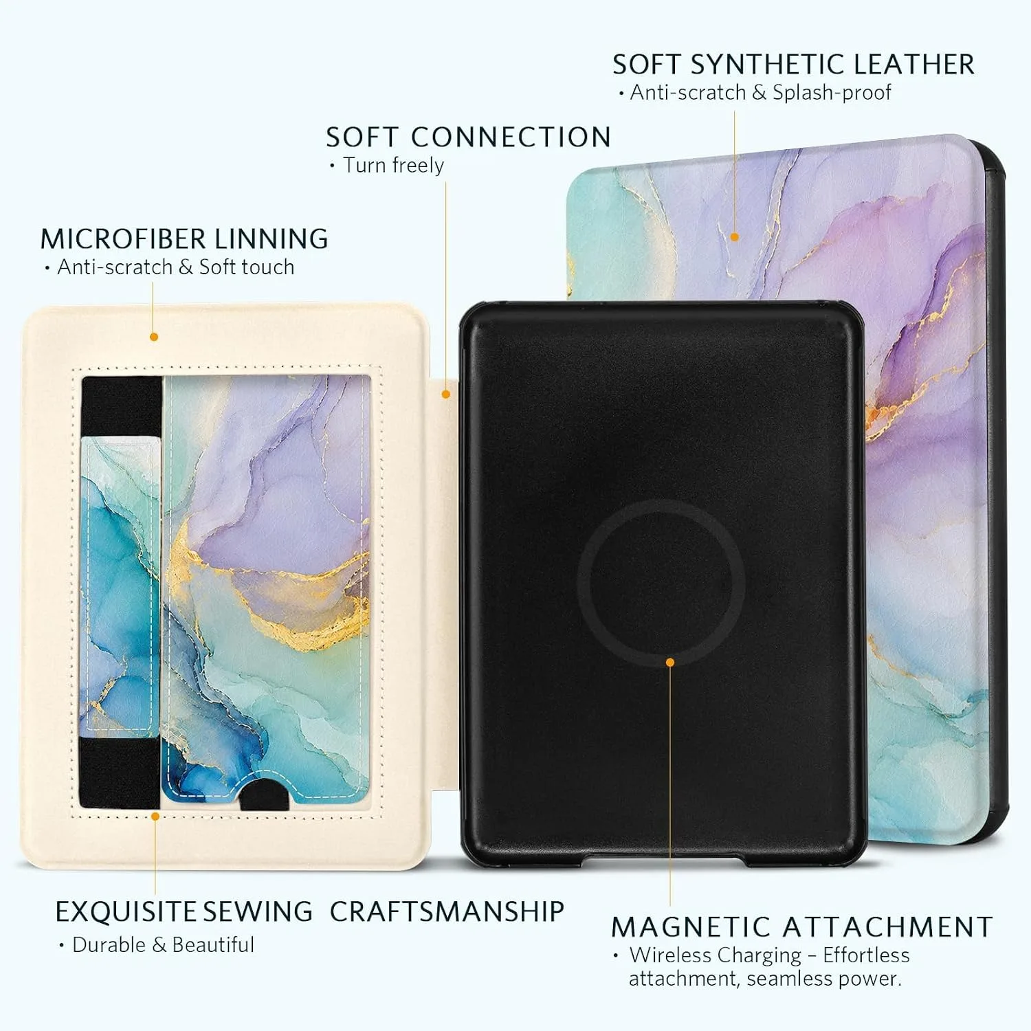 CoBak Case for 7" Kindle Paperwhite 12th Gen 2024 and Kindle Colorsoft