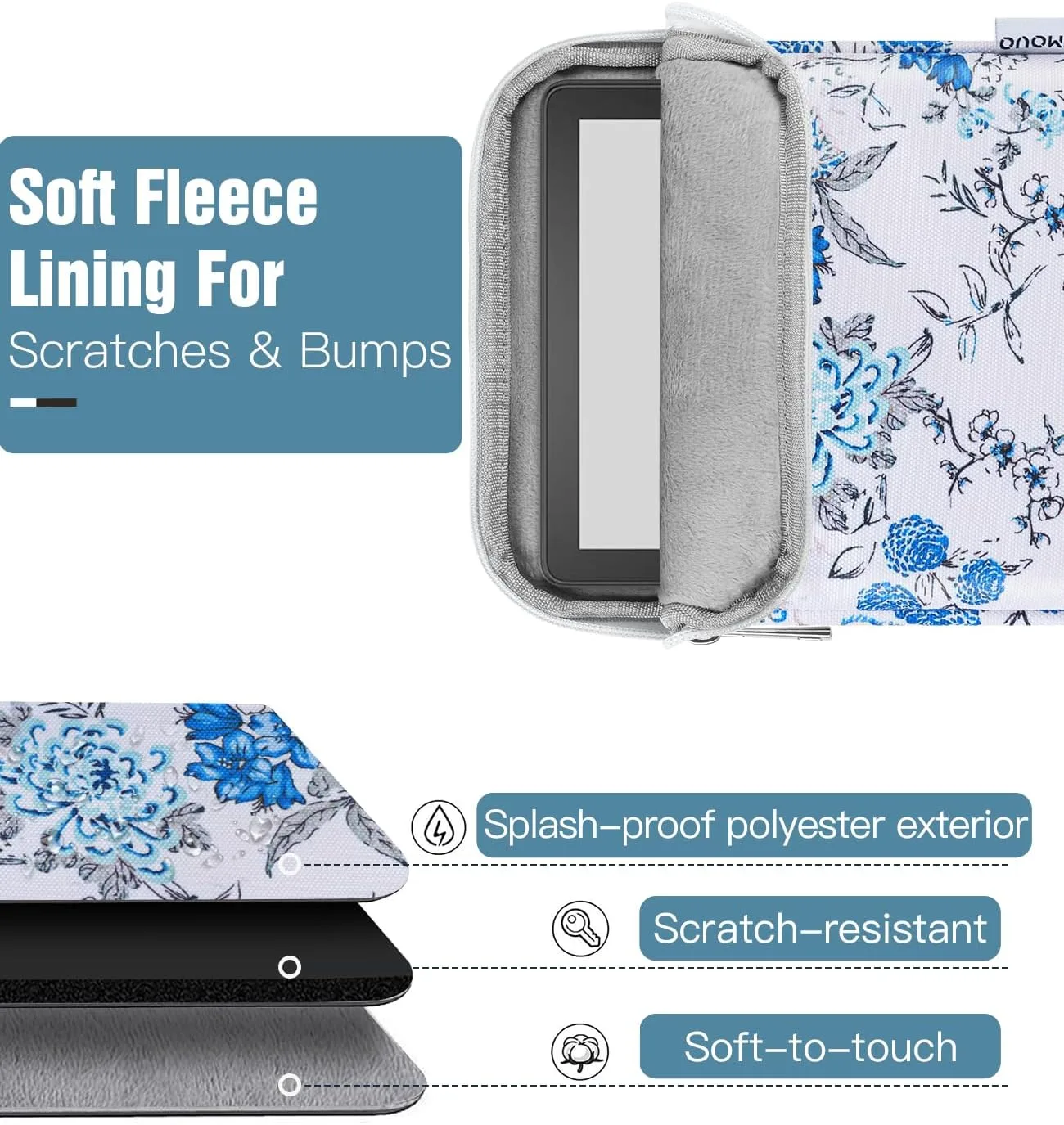 TiMOVO 6-7 Inch Sleeve Case for eReader, Blue Flower