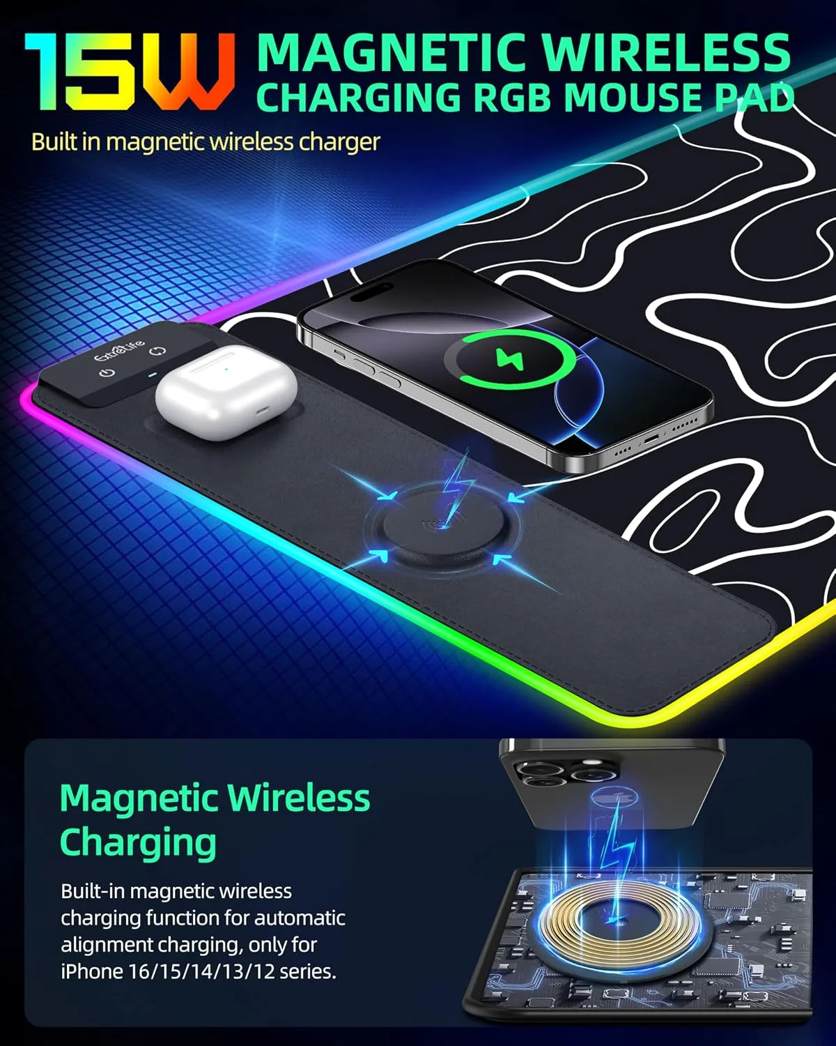Wireless Charging Mouse Pad, RGB Gaming Mousepad, 31.5"x15.7" in